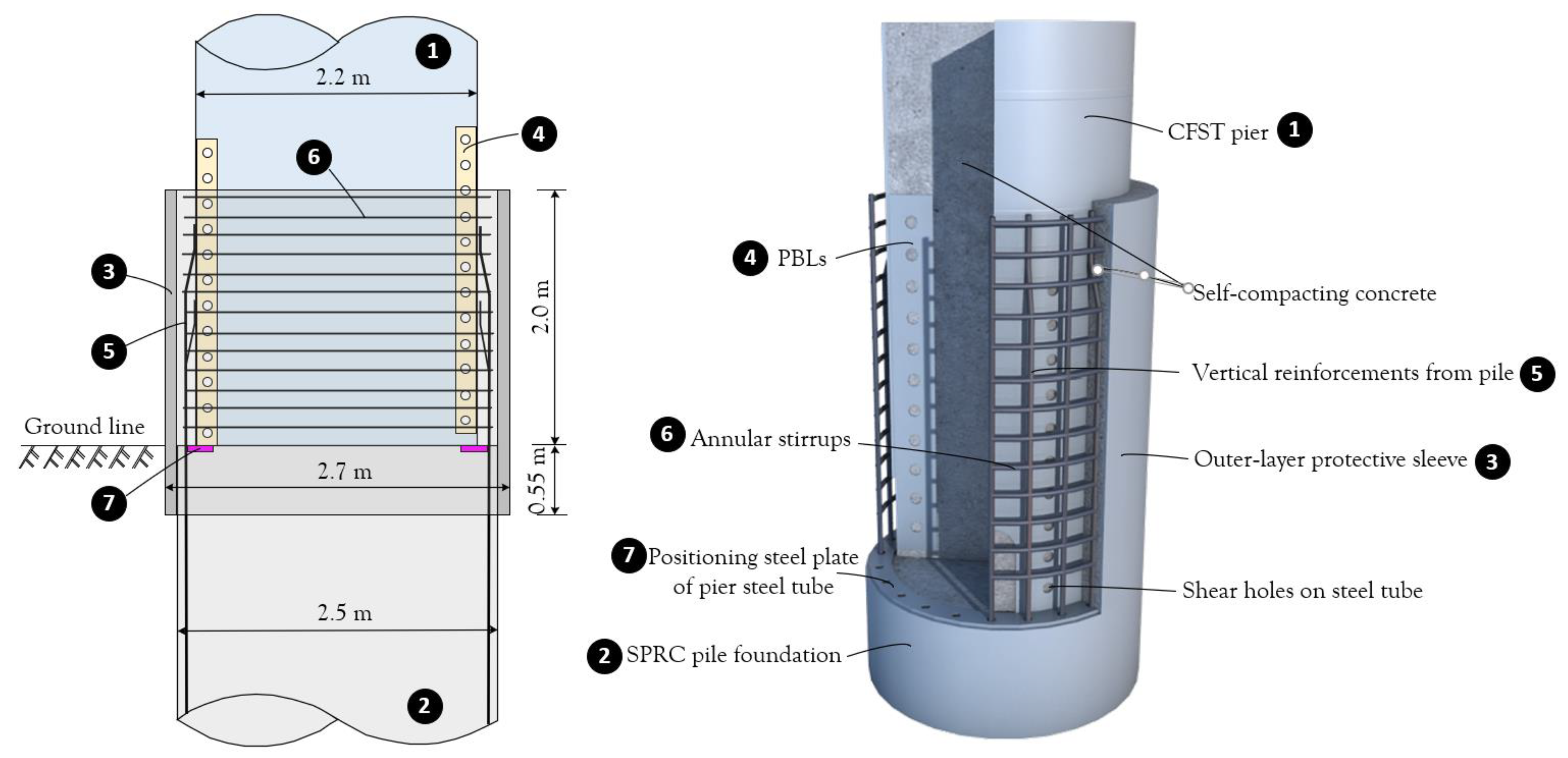 Buildings 14 01855 g012