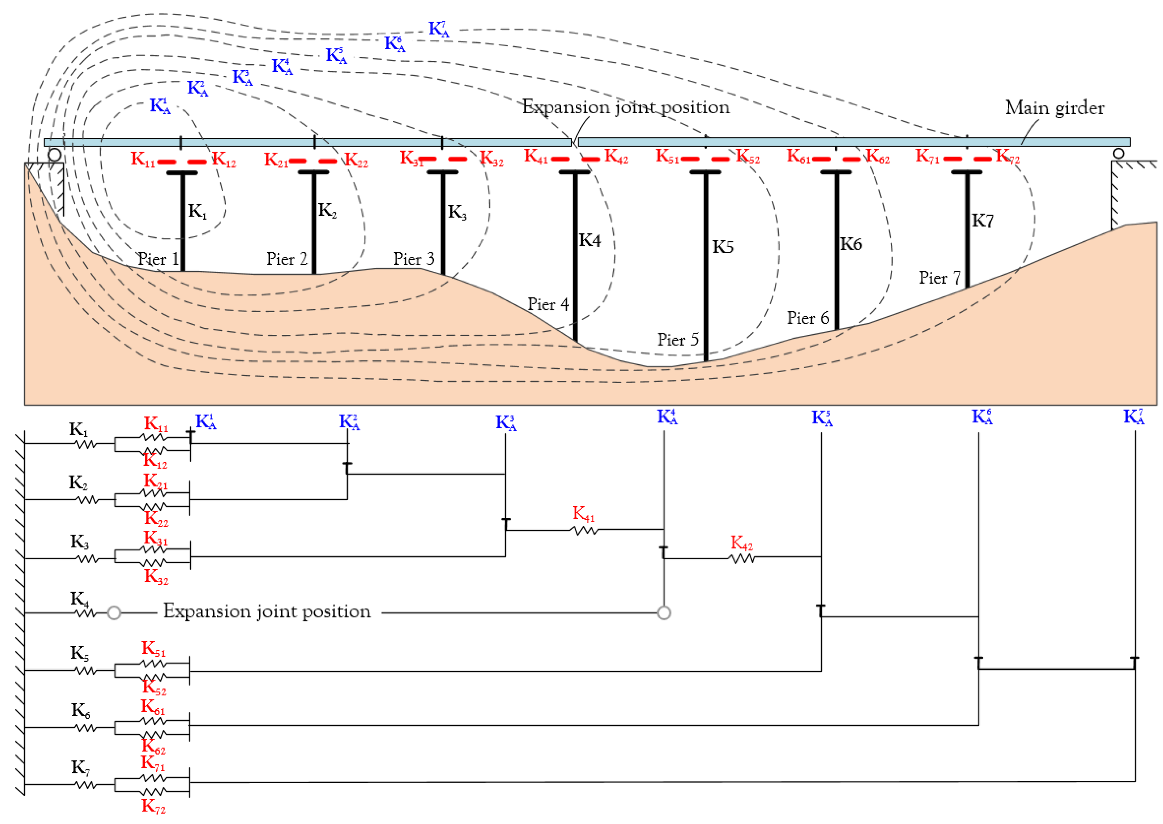 Buildings 14 01855 g015
