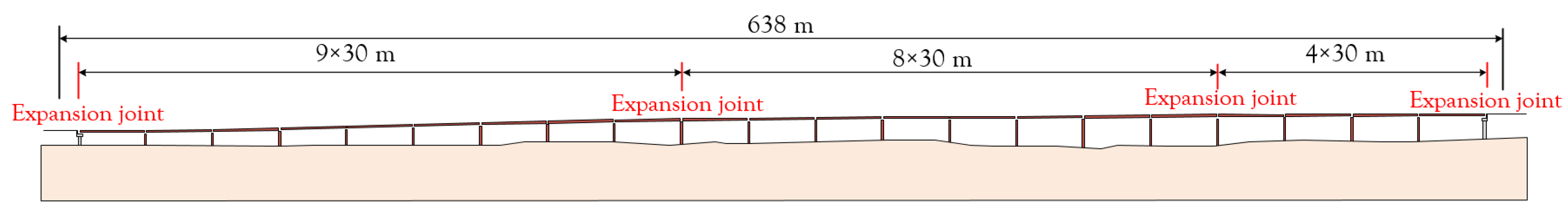 Buildings 14 01855 g017