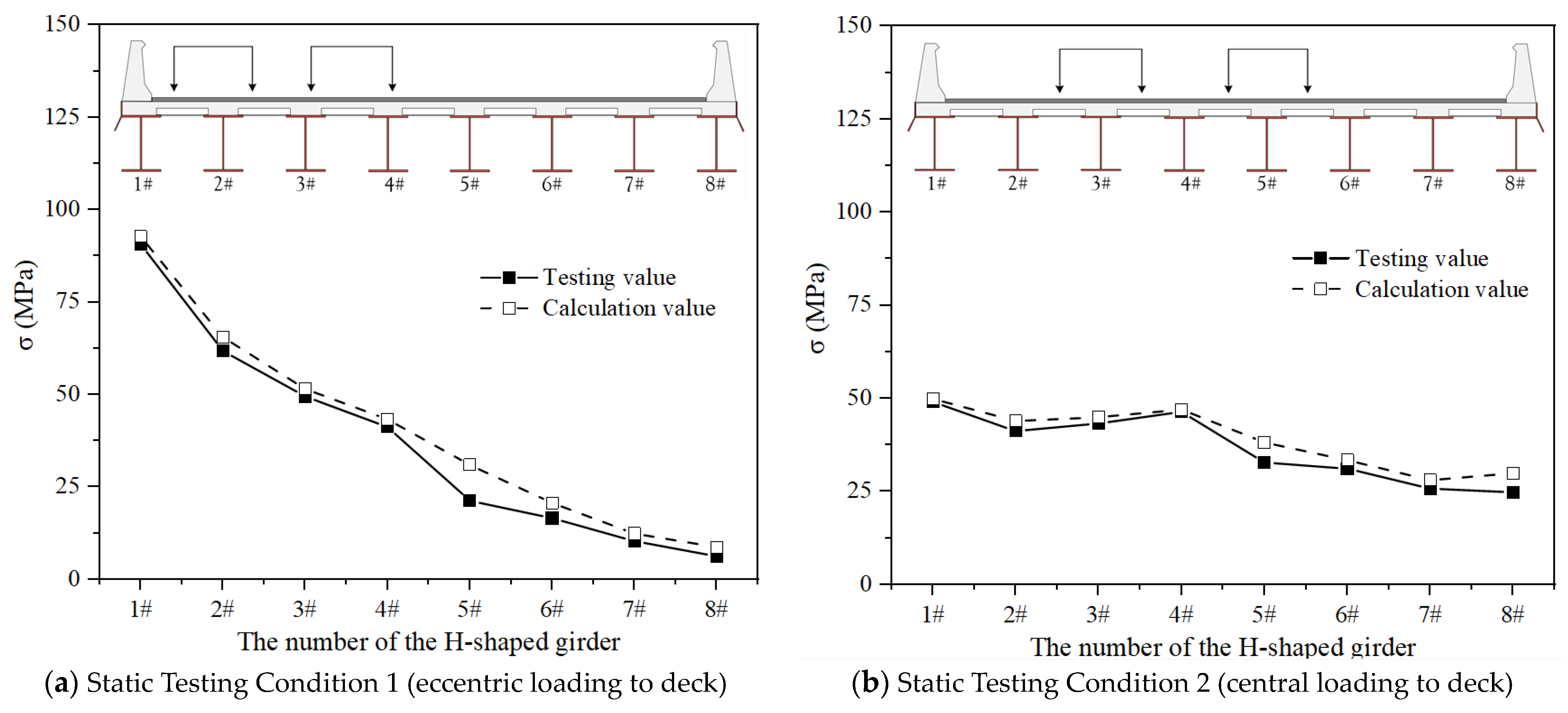 Buildings 14 01855 g022