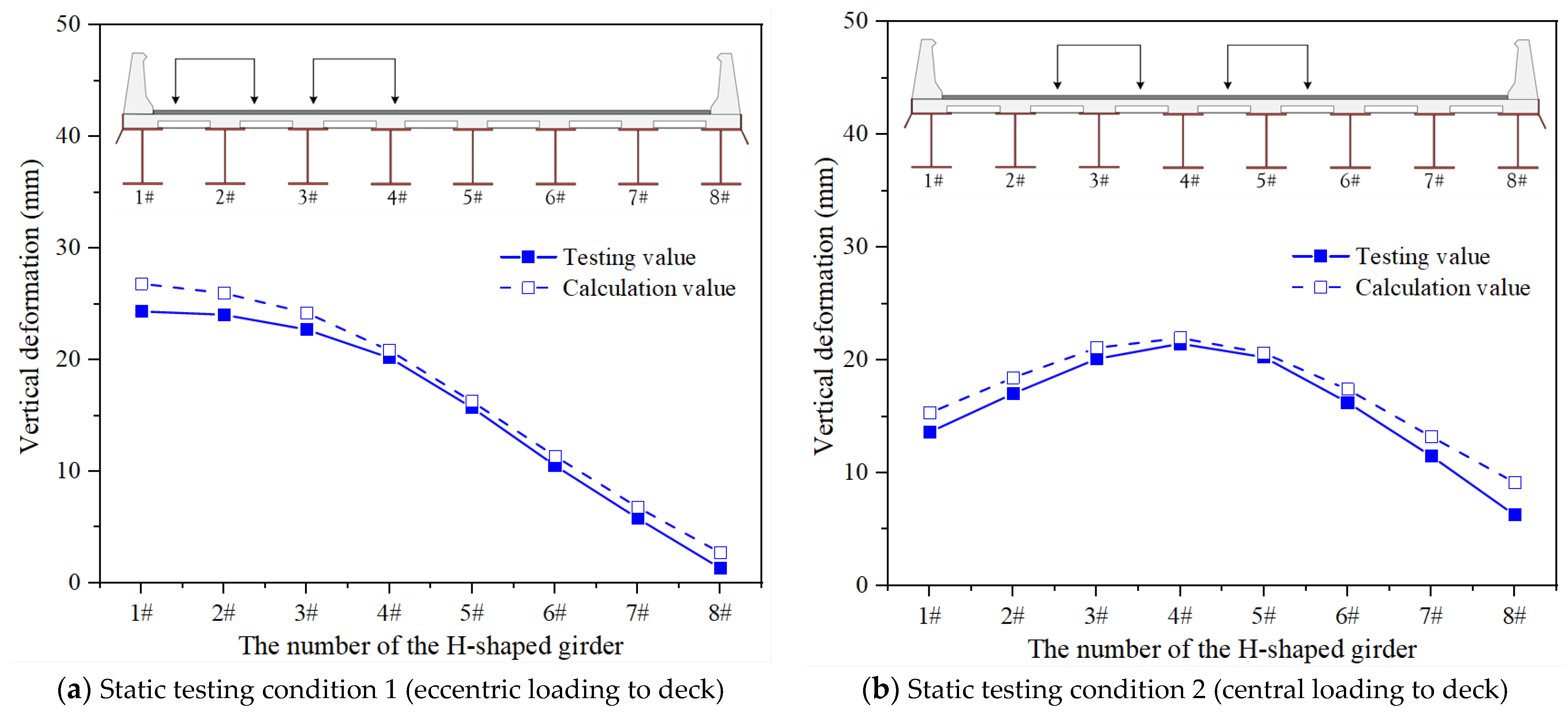 Buildings 14 01855 g023