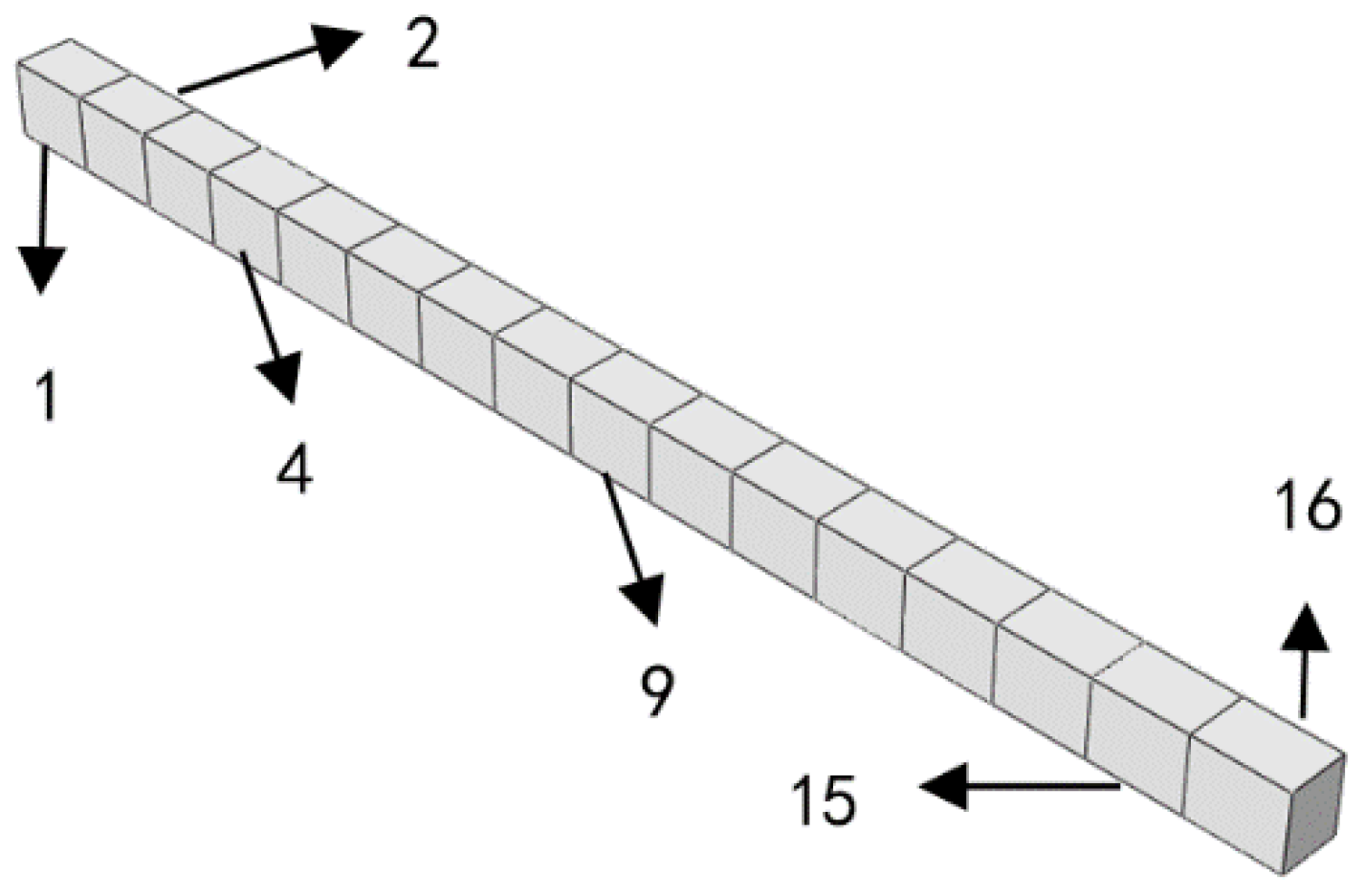 Buildings 14 01857 g005