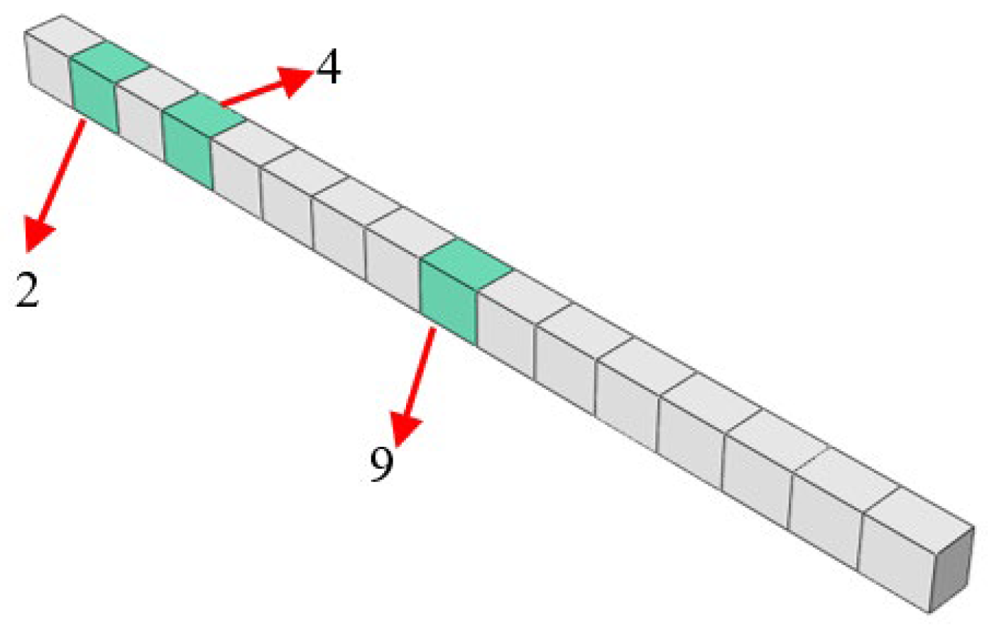 Buildings 14 01857 g006