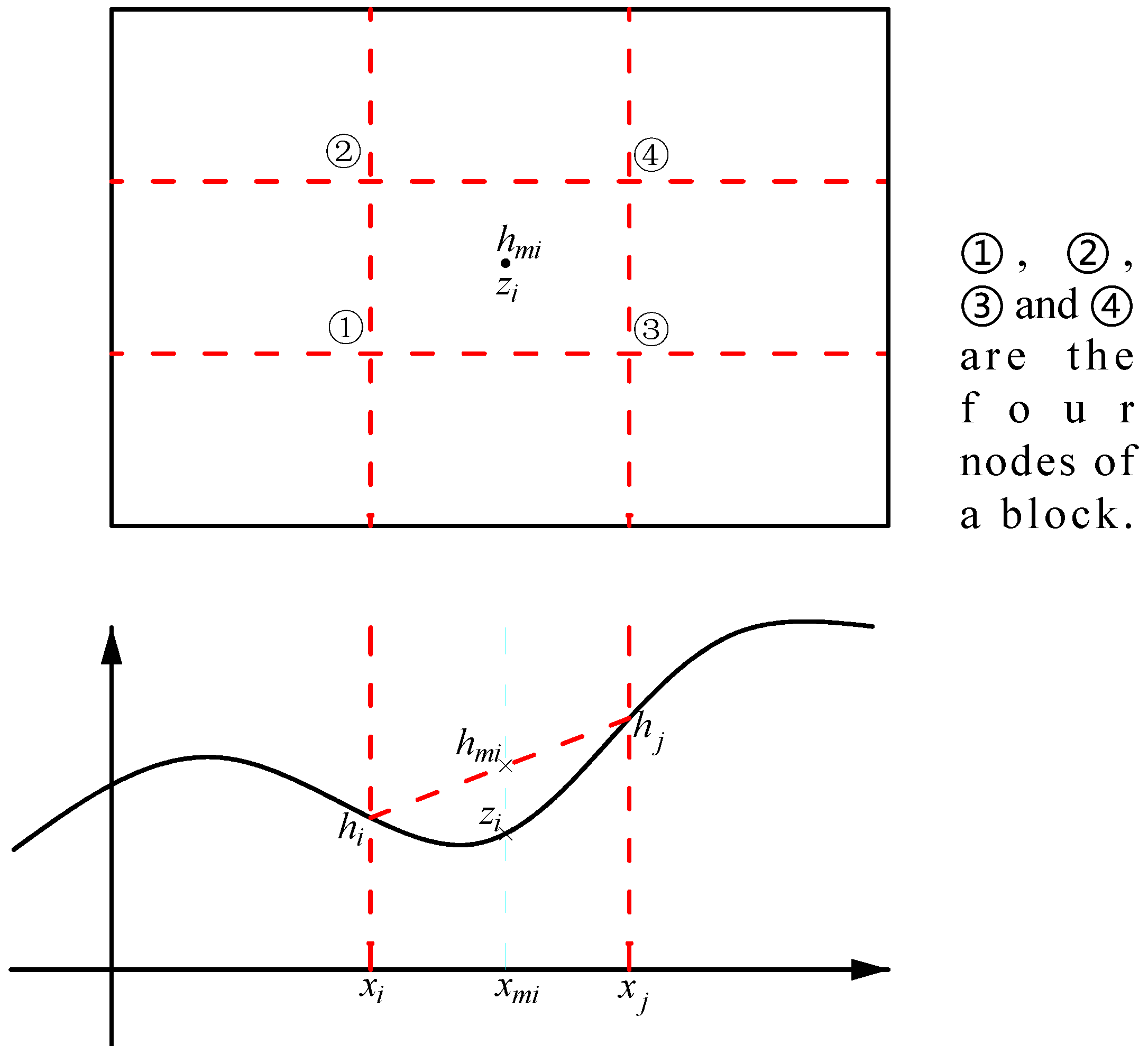Buildings 14 01858 g004