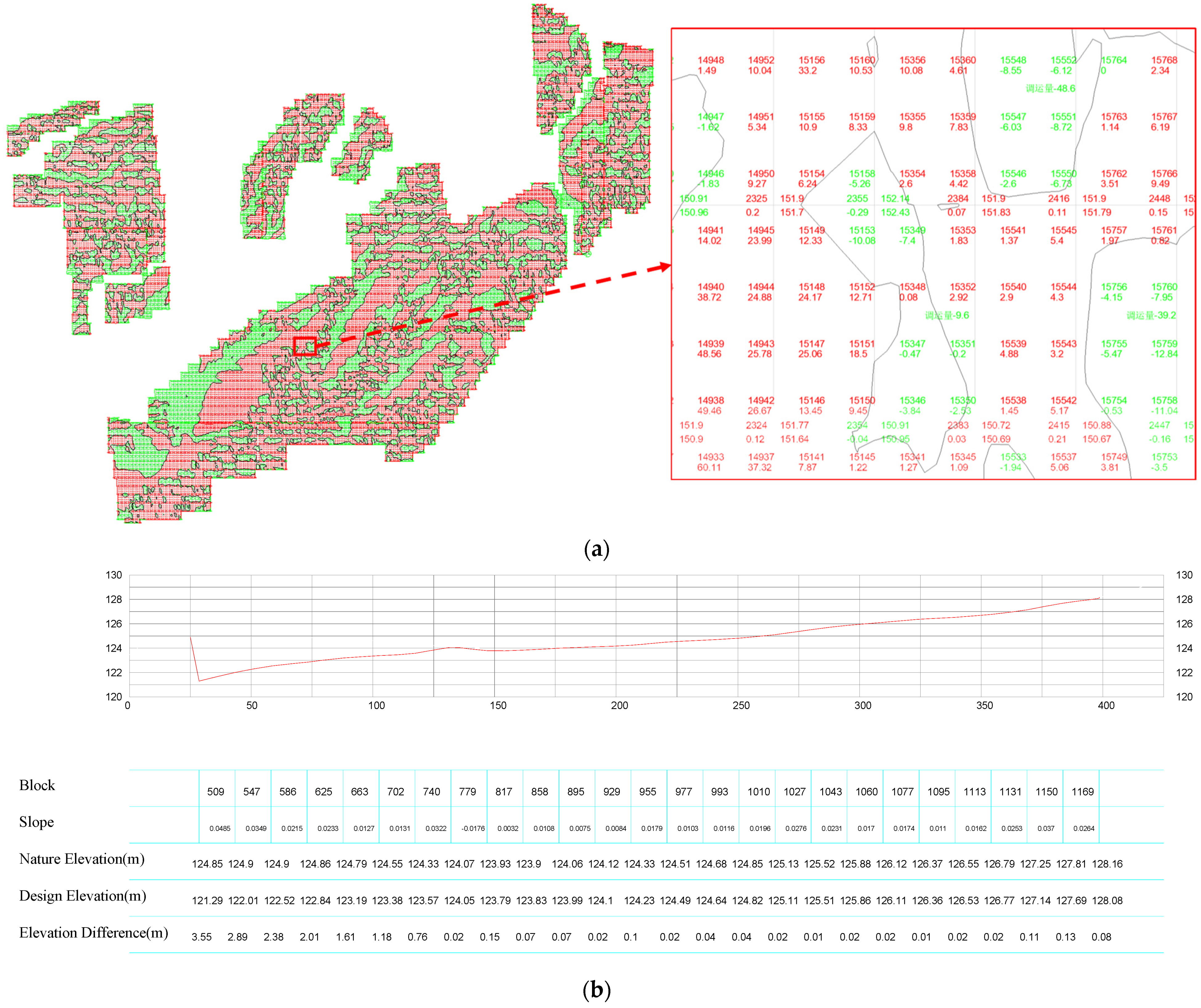Buildings 14 01858 g007