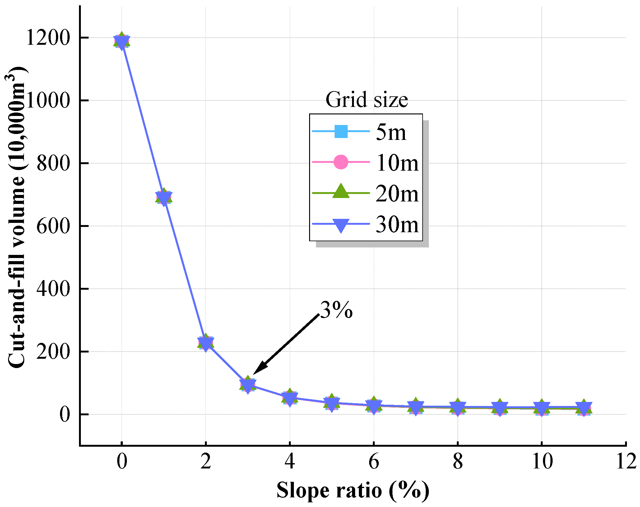 Buildings 14 01858 g010