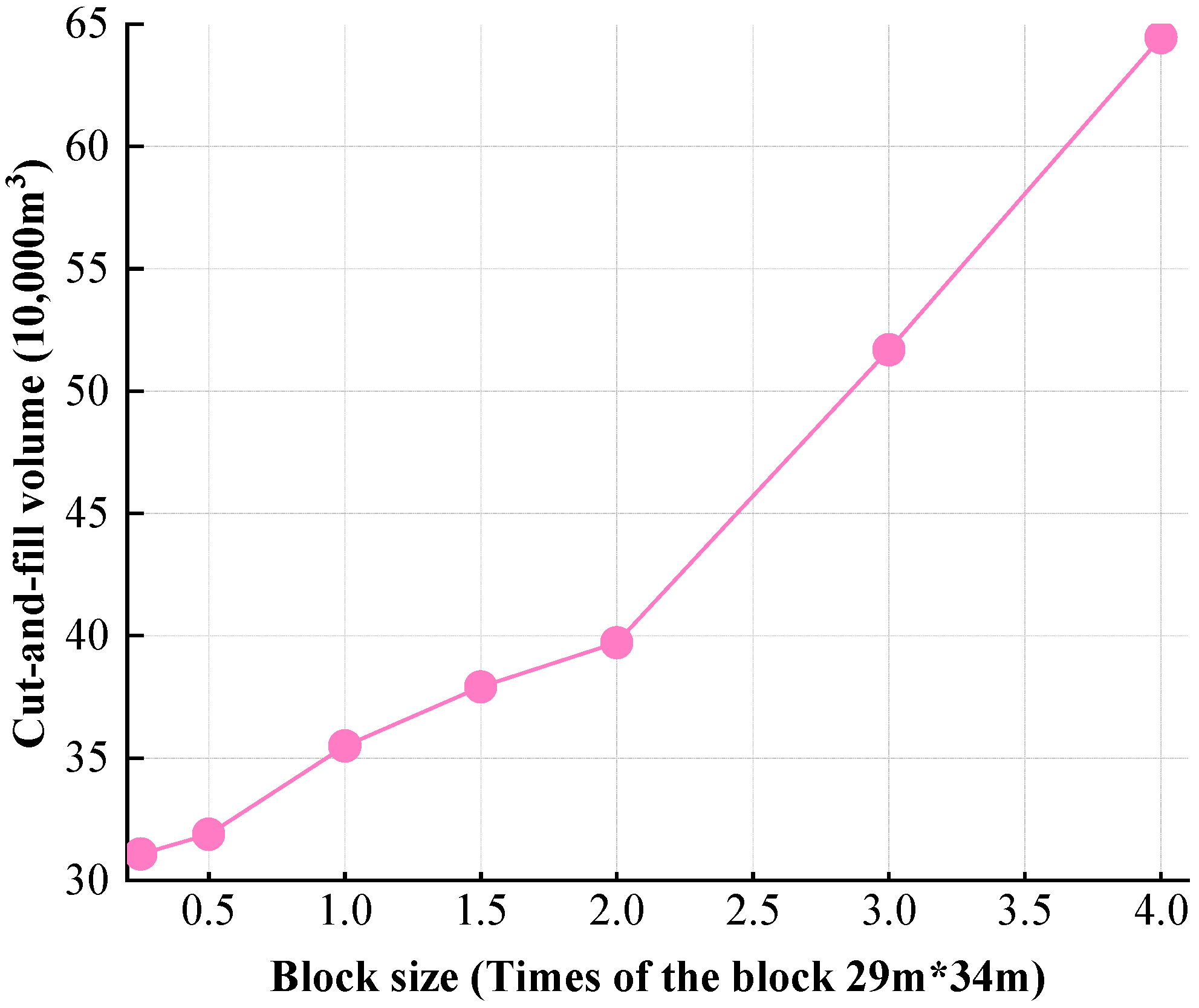 Buildings 14 01858 g012