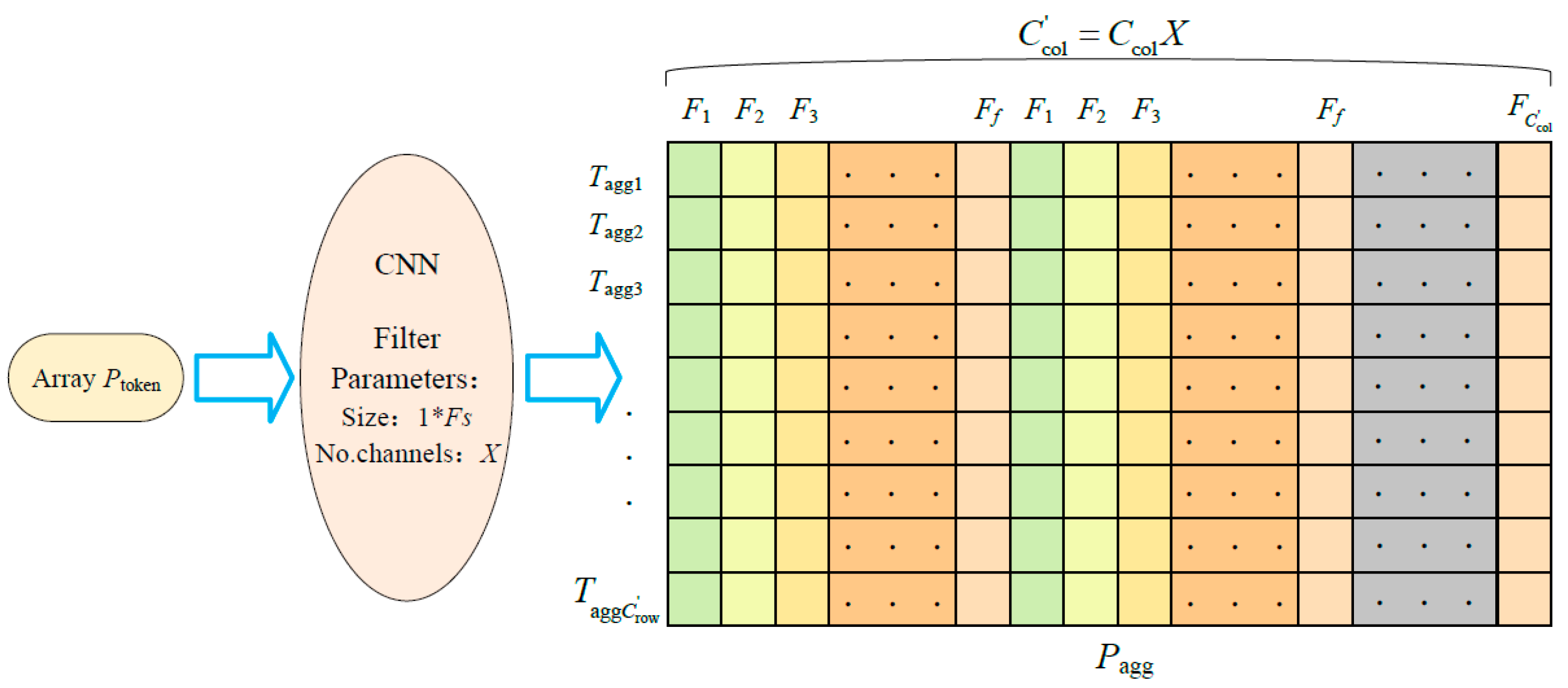 Buildings 14 01859 g007