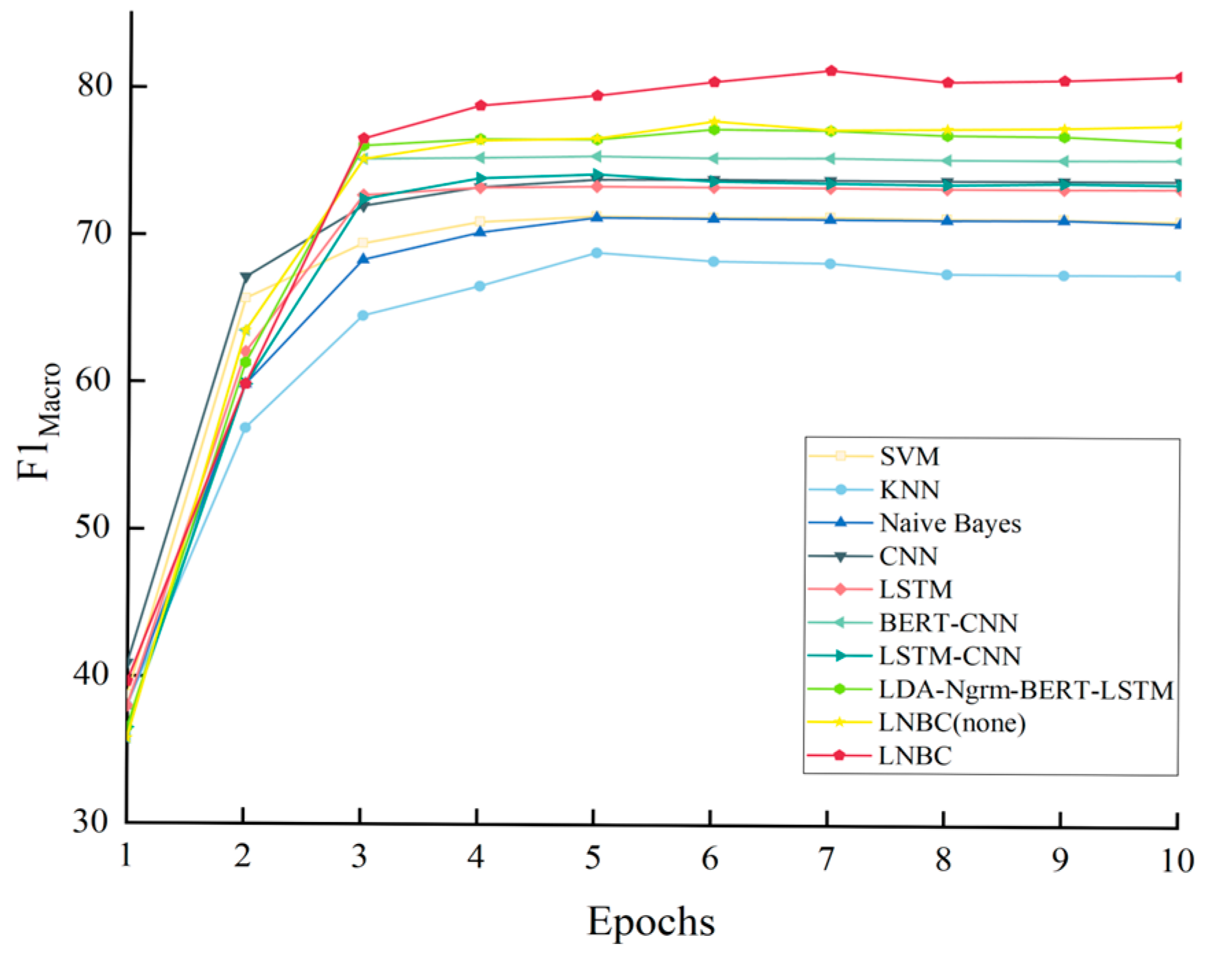 Buildings 14 01859 g010
