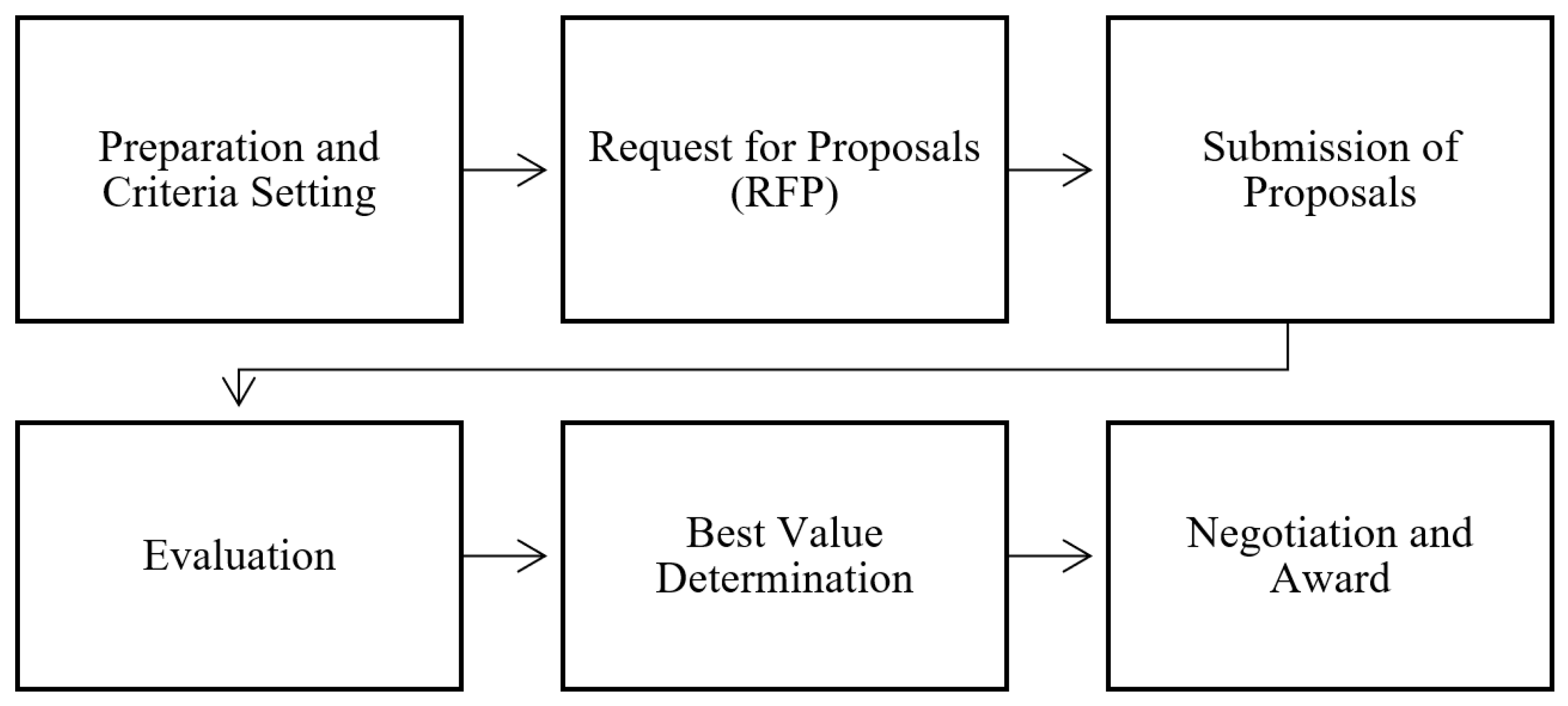 Buildings 14 01861 g001