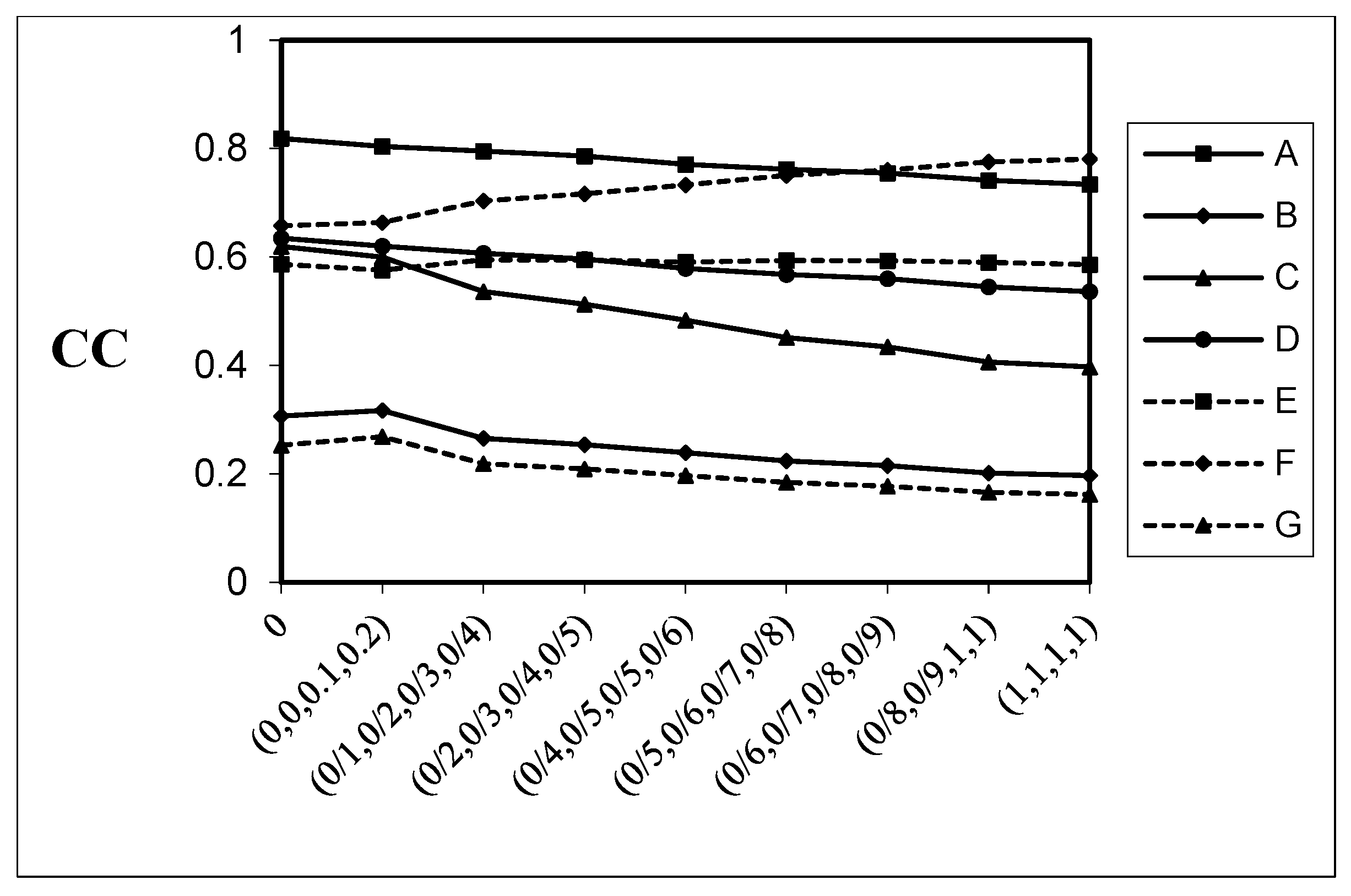 Buildings 14 01861 g010