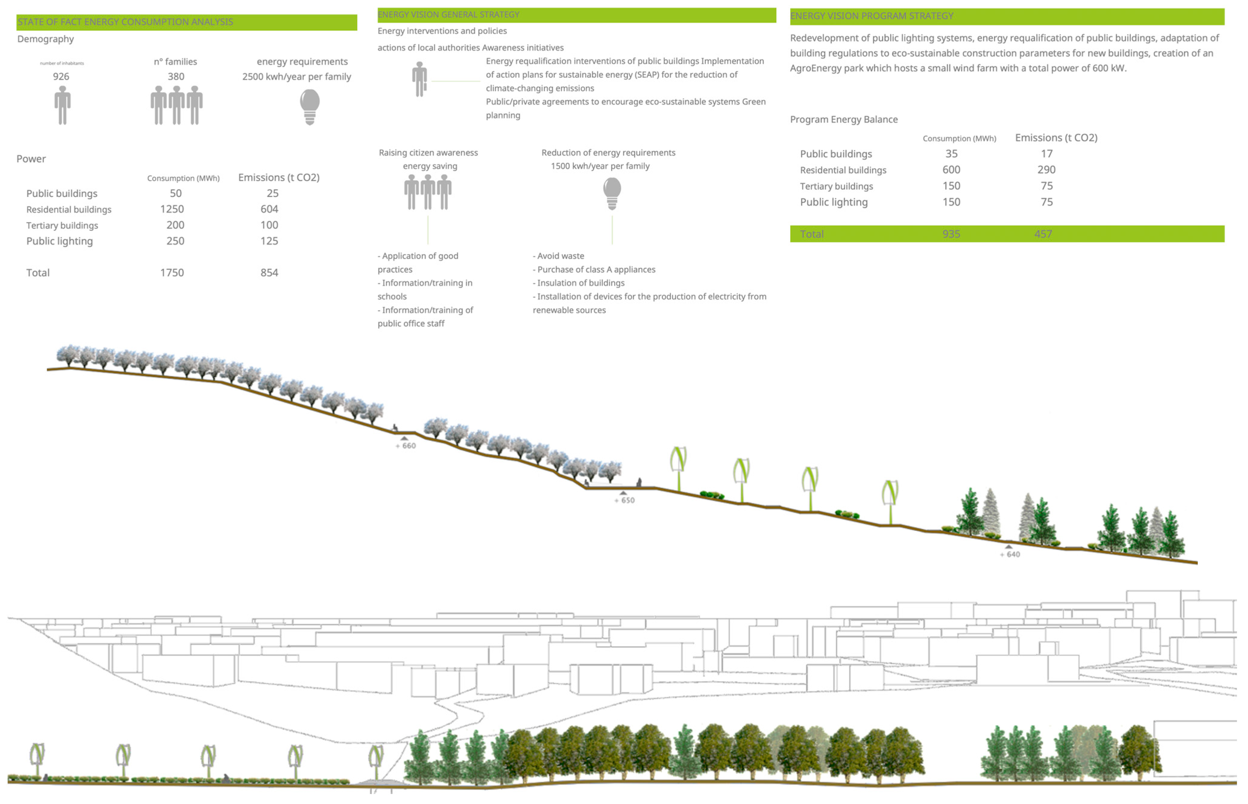 Buildings 14 01862 g006