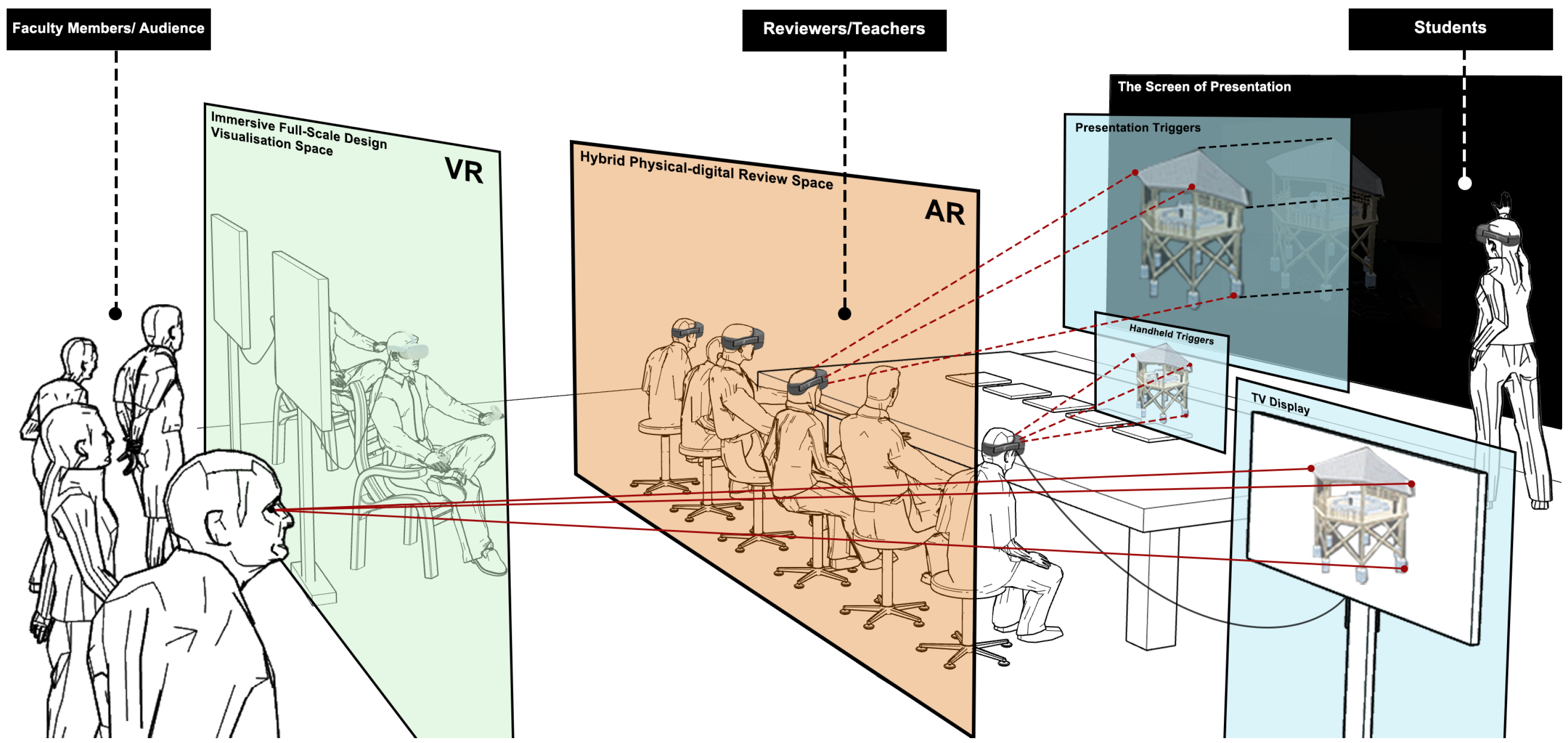 Buildings 14 01865 g004