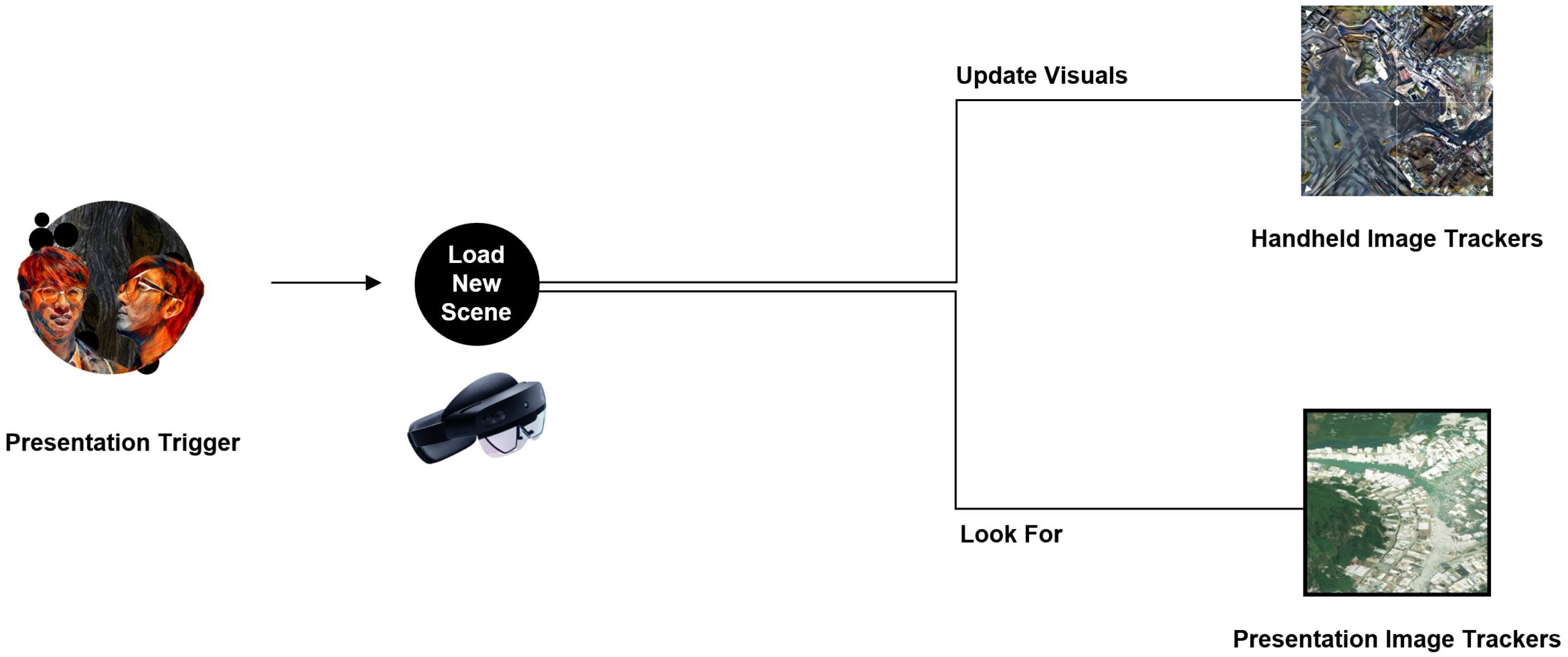 Buildings 14 01865 g005