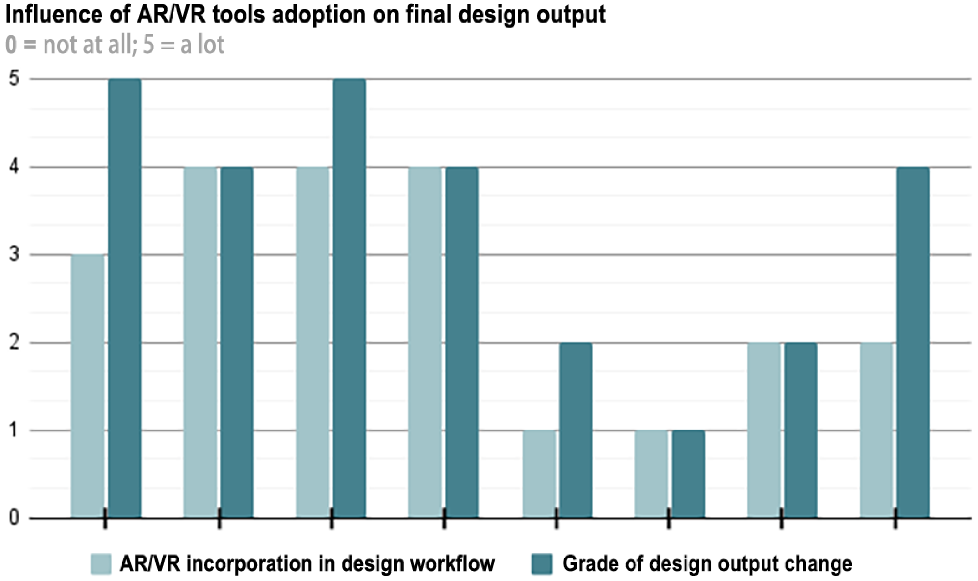 Buildings 14 01865 g017