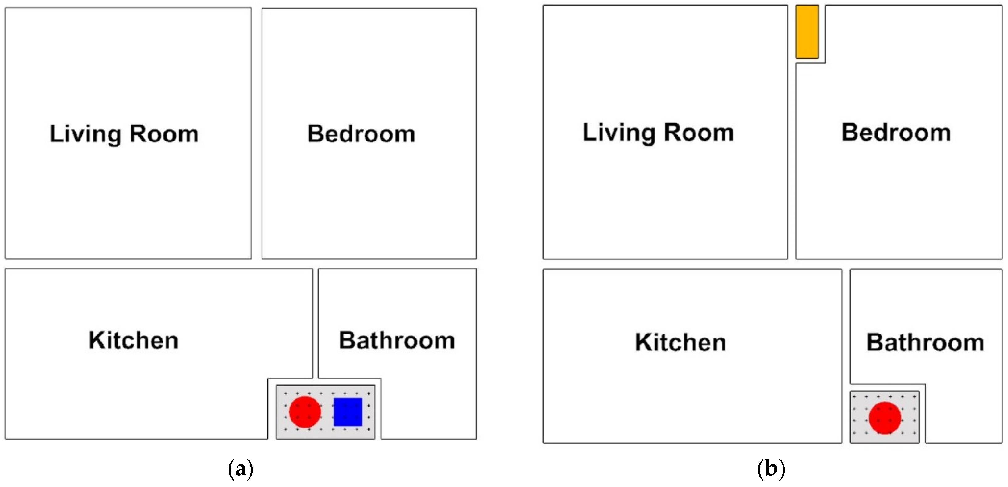 Buildings 14 01866 g004