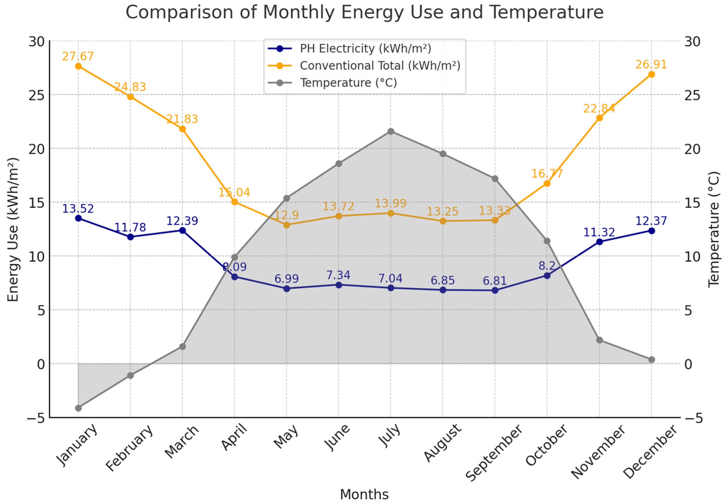 Buildings 14 01866 g009