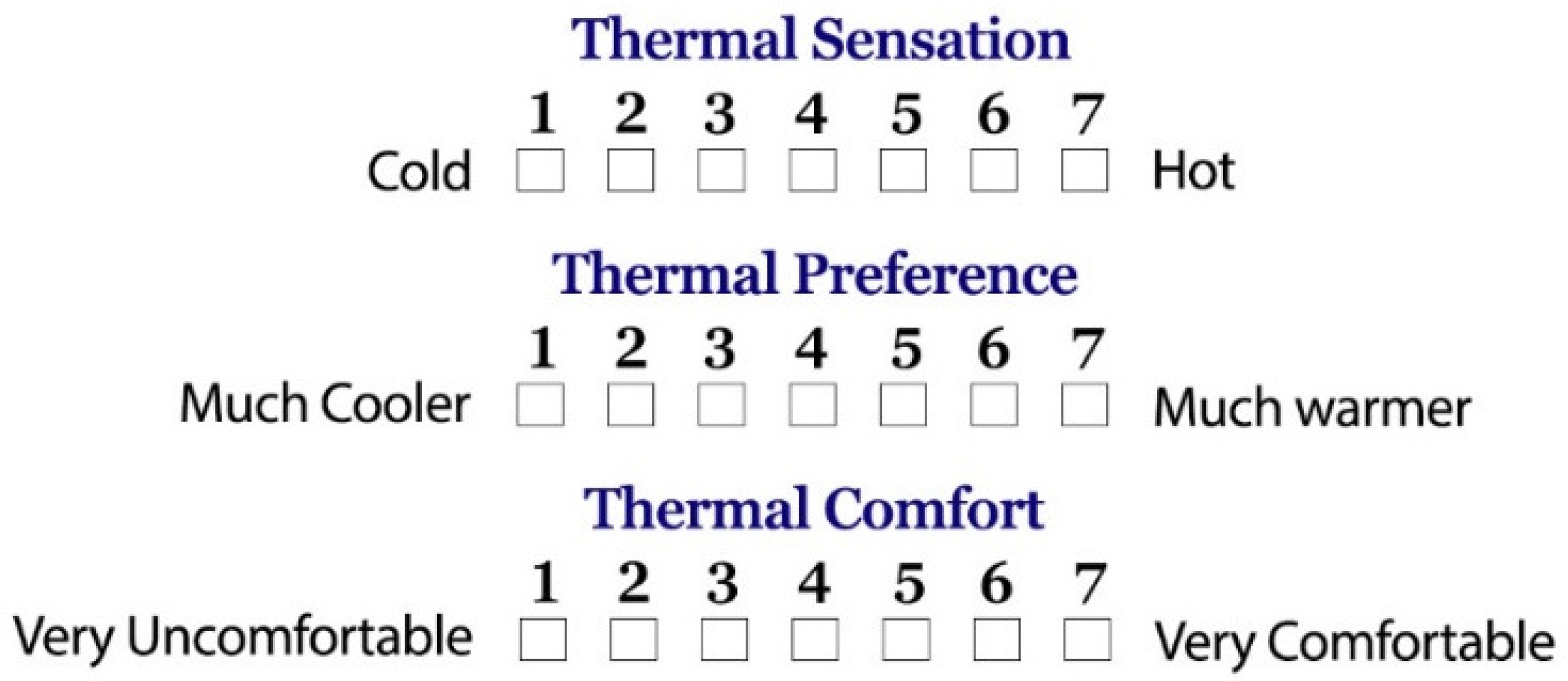 Buildings 14 01867 g003