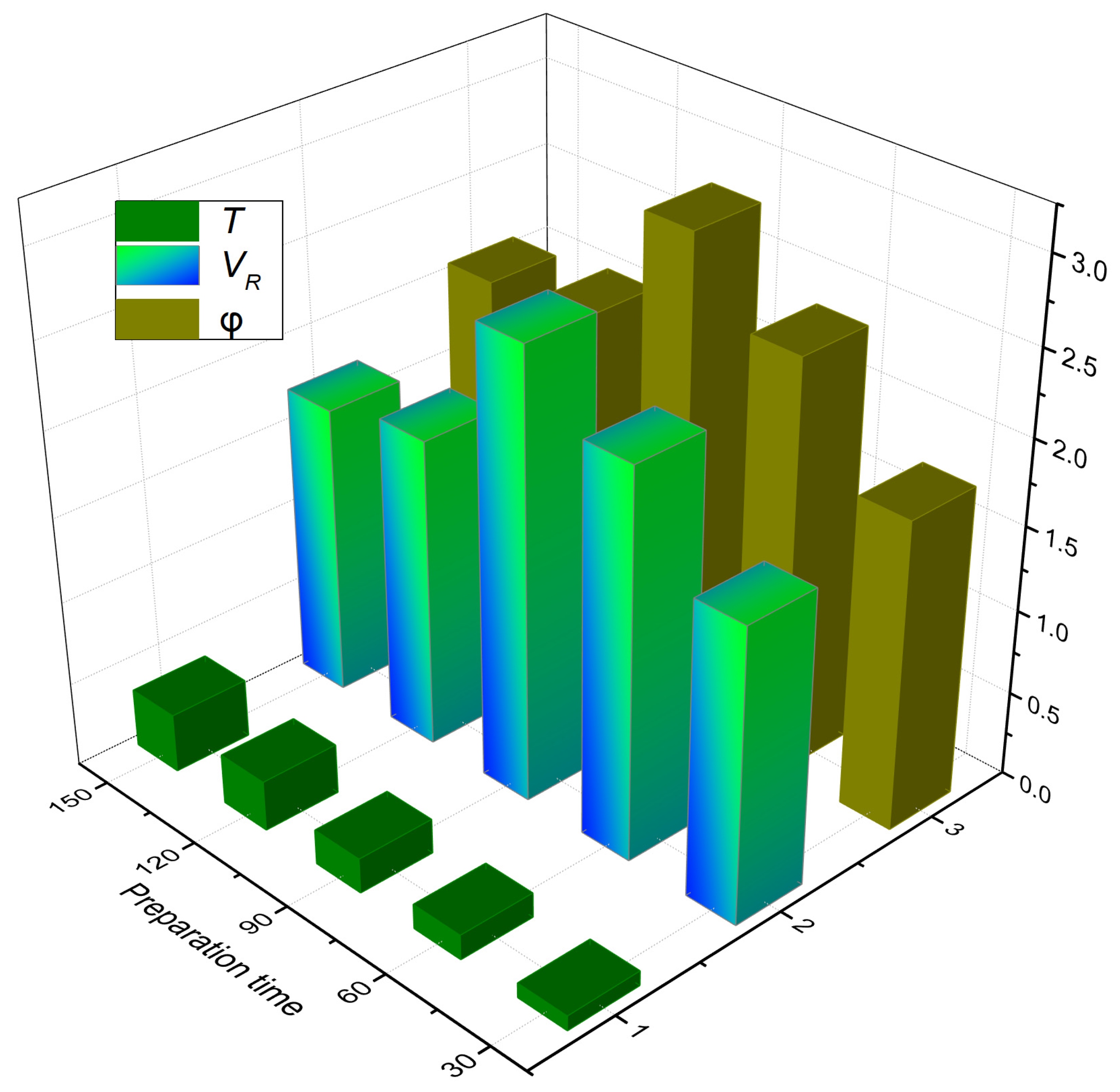 Buildings 14 01868 g005
