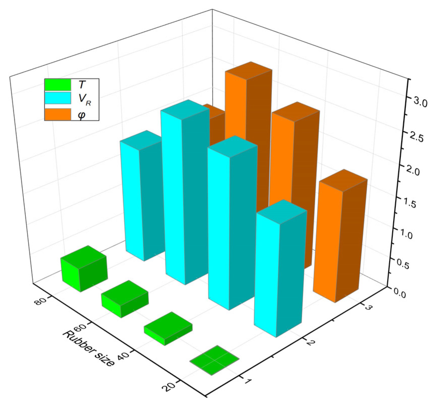 Buildings 14 01868 g007