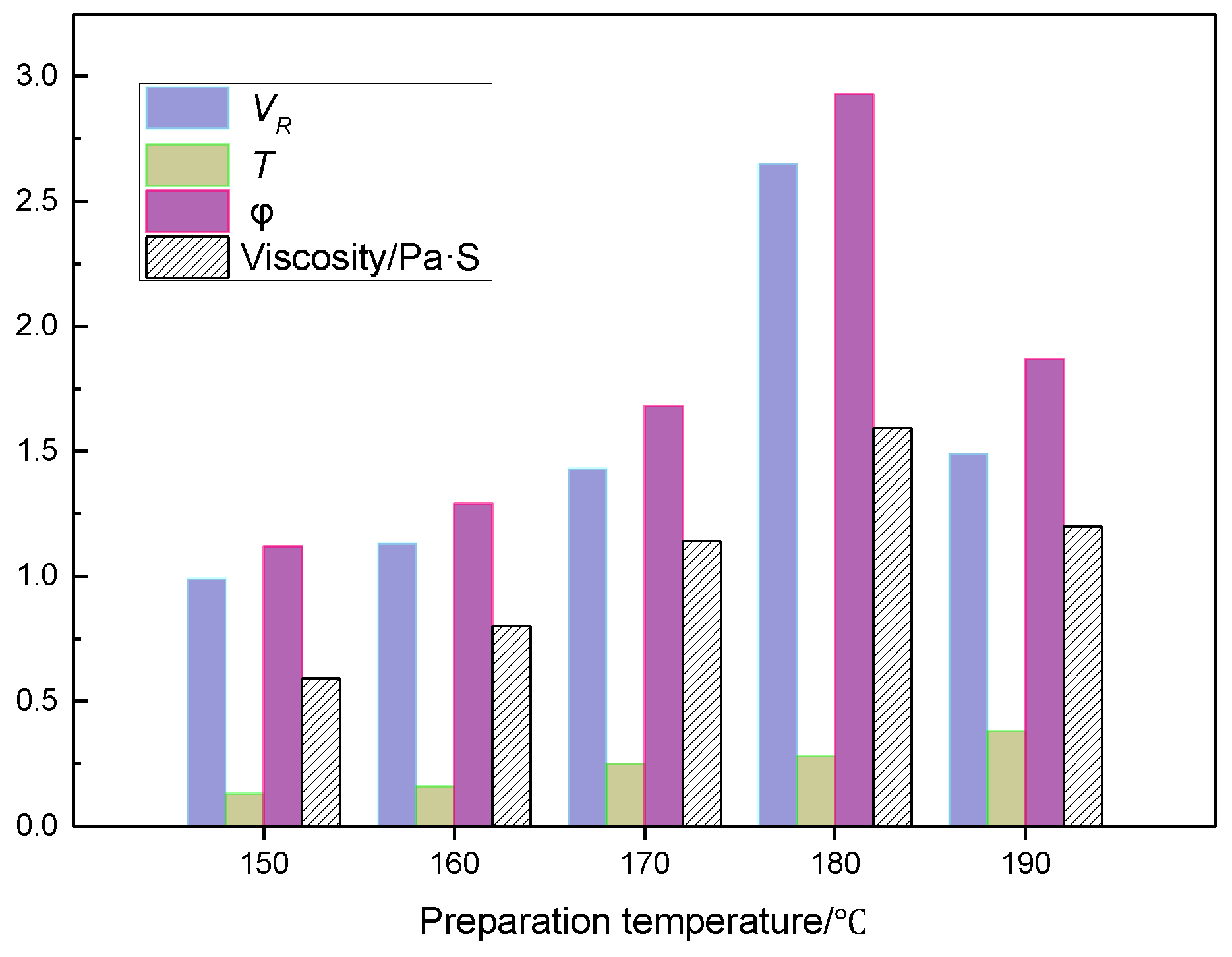 Buildings 14 01868 g009