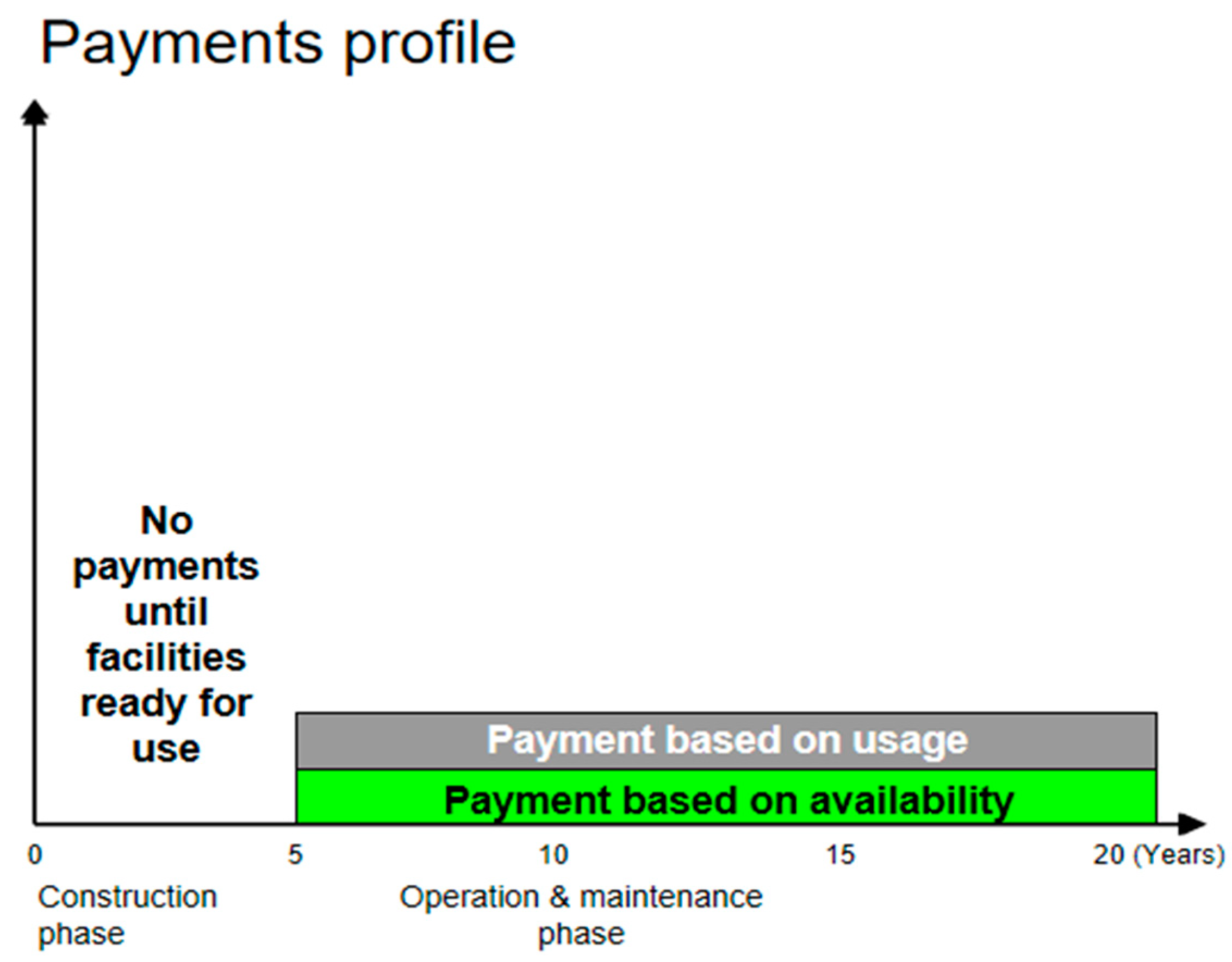 Buildings 14 01870 g007