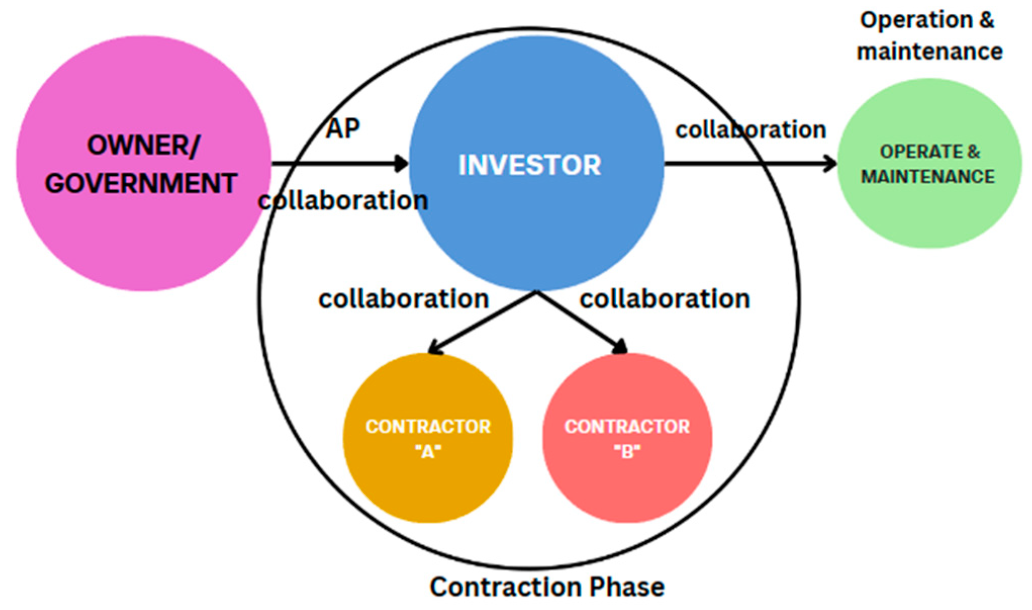 Buildings 14 01870 g010
