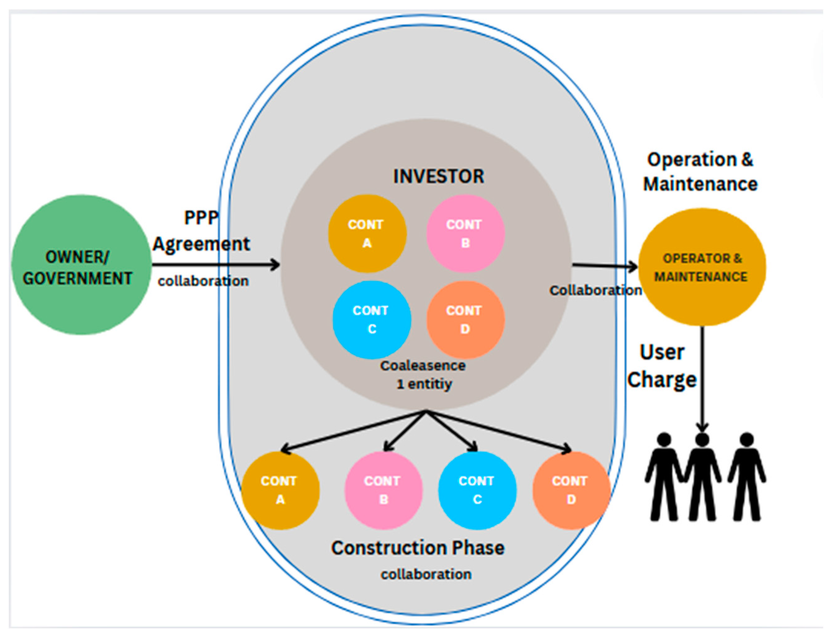 Buildings 14 01870 g011