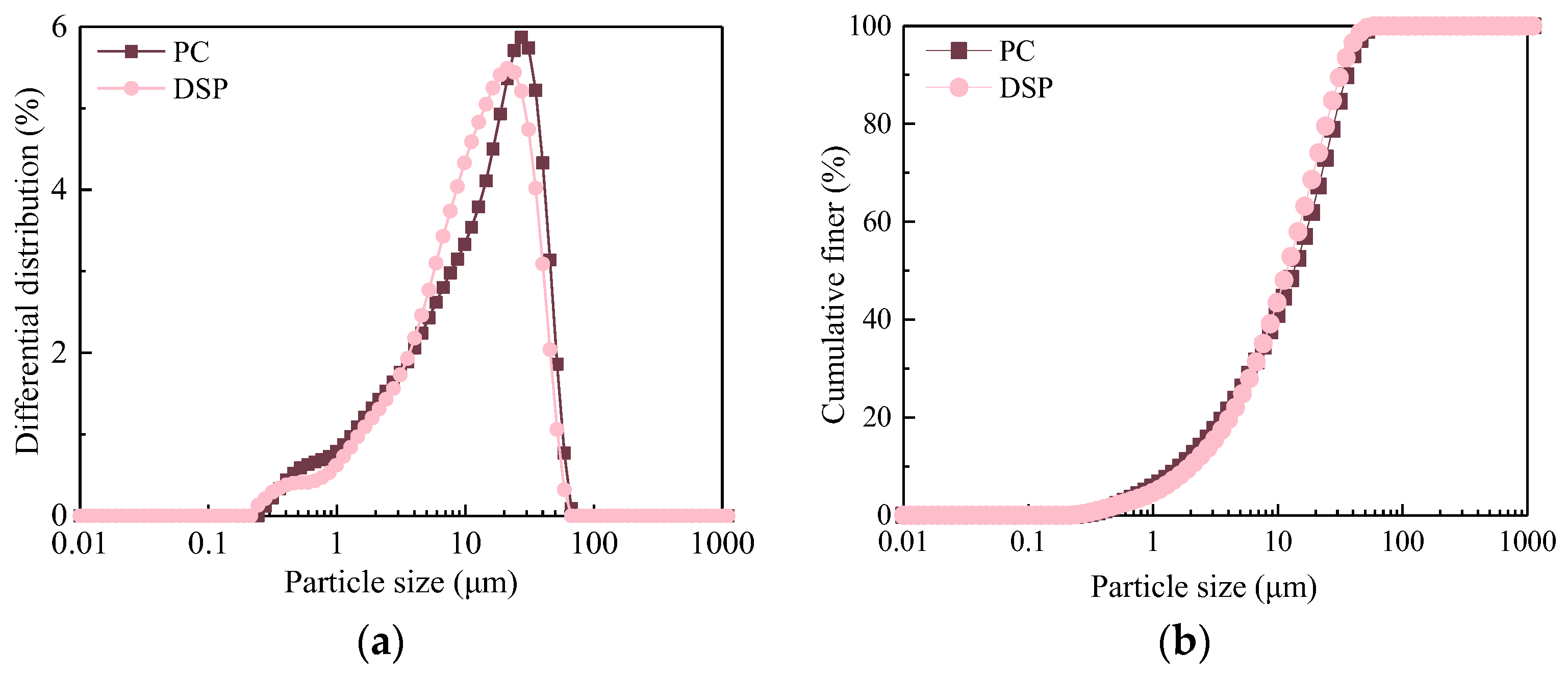 Buildings 14 01873 g001