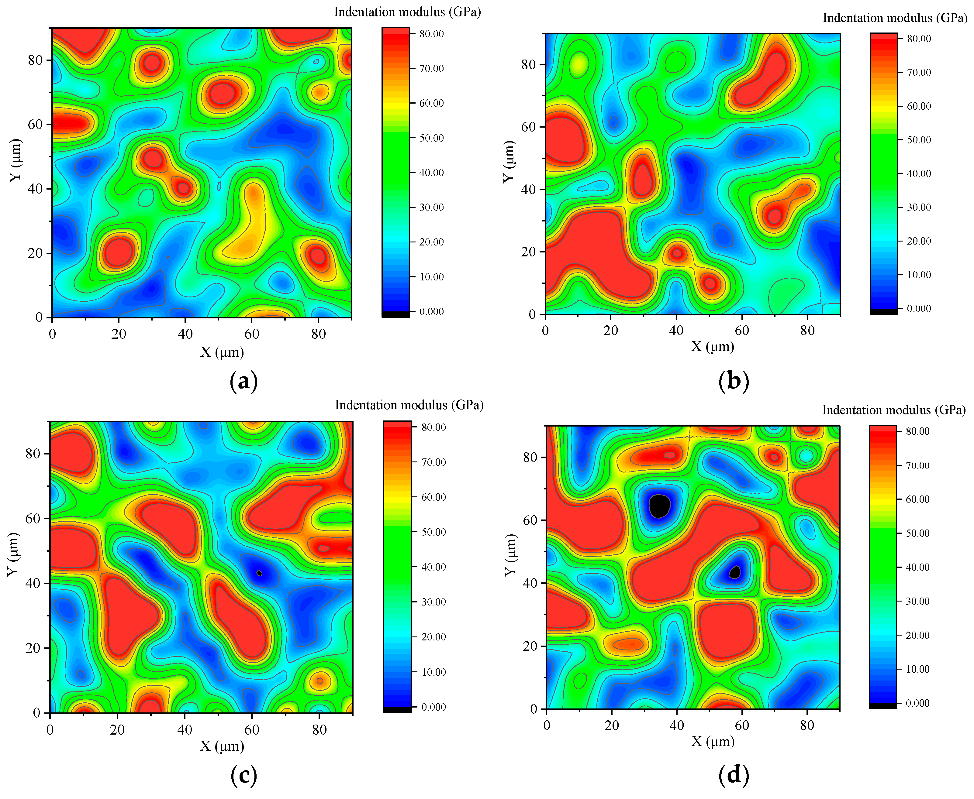 Buildings 14 01873 g007