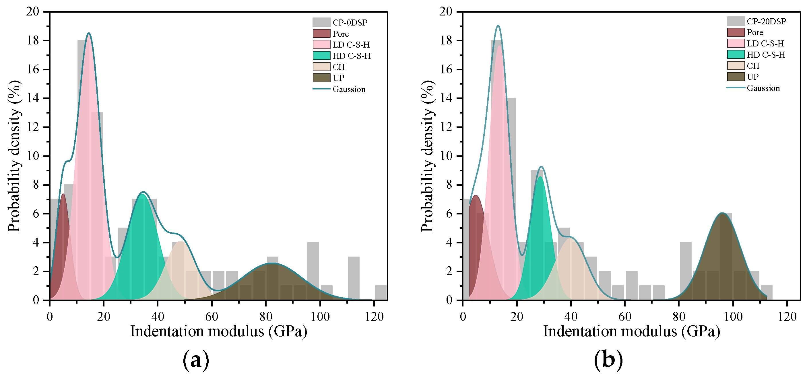 Buildings 14 01873 g008a