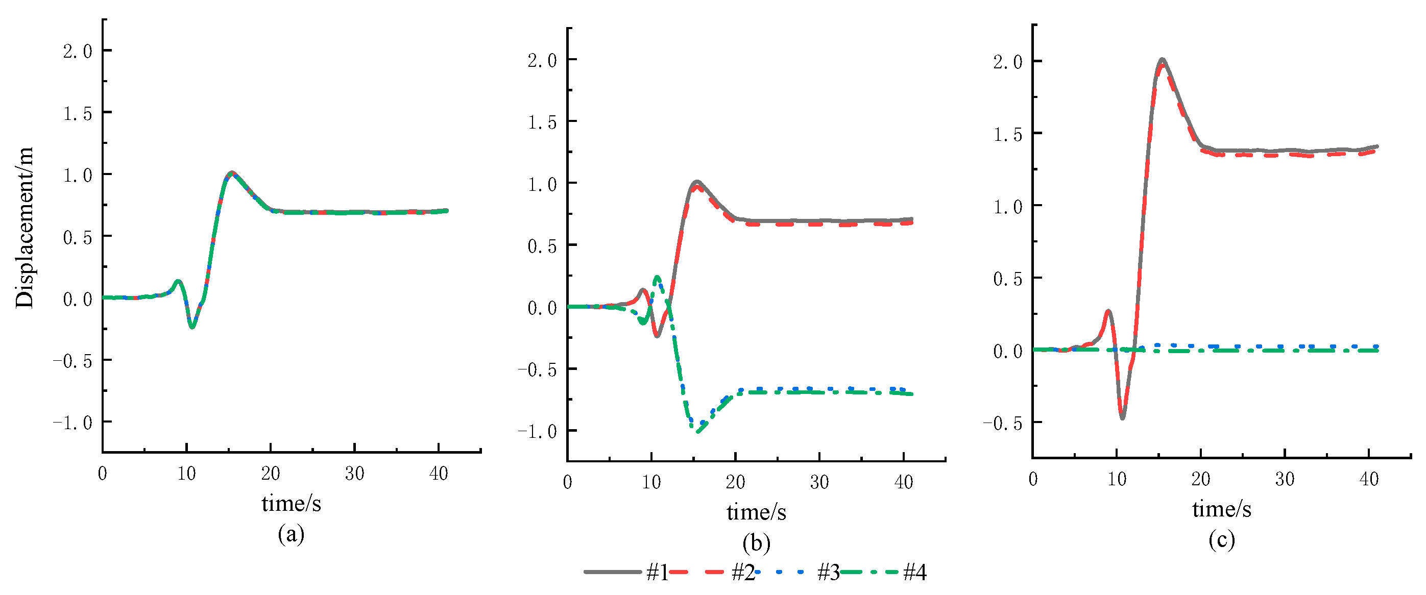 Buildings 14 01874 g002