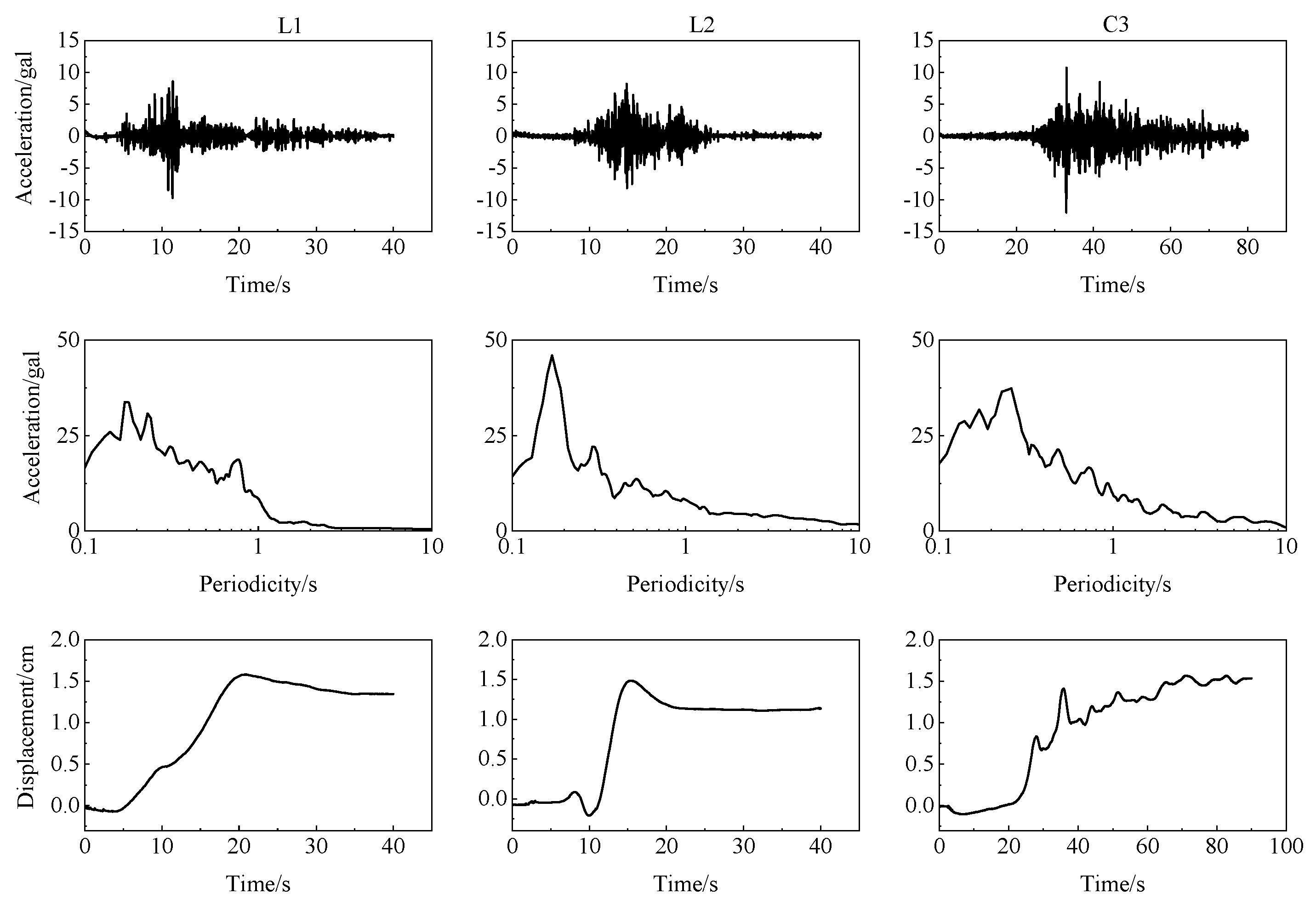 Buildings 14 01874 g012