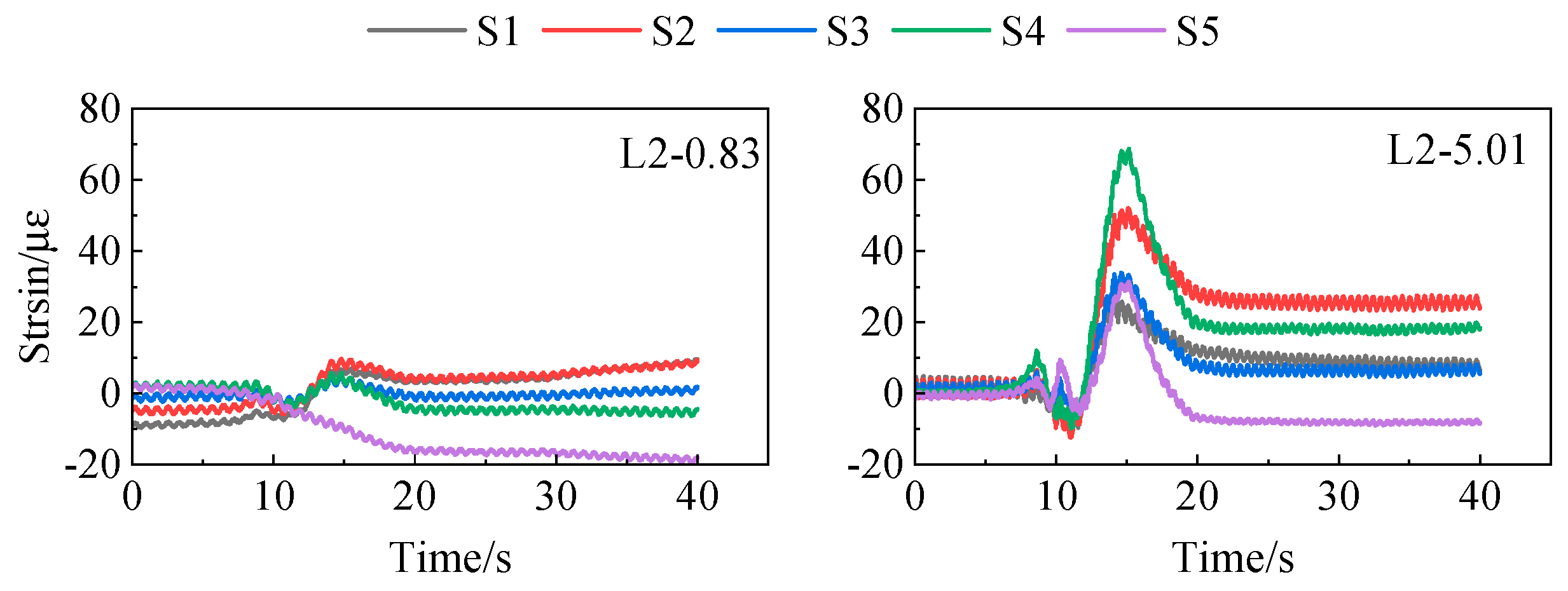 Buildings 14 01874 g015