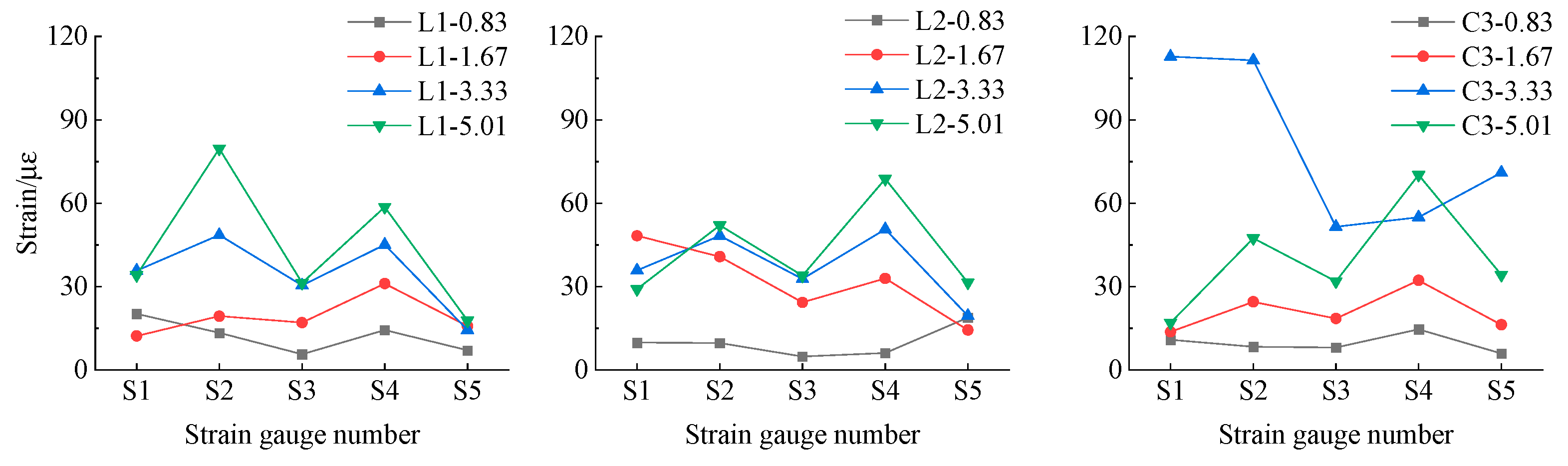 Buildings 14 01874 g016