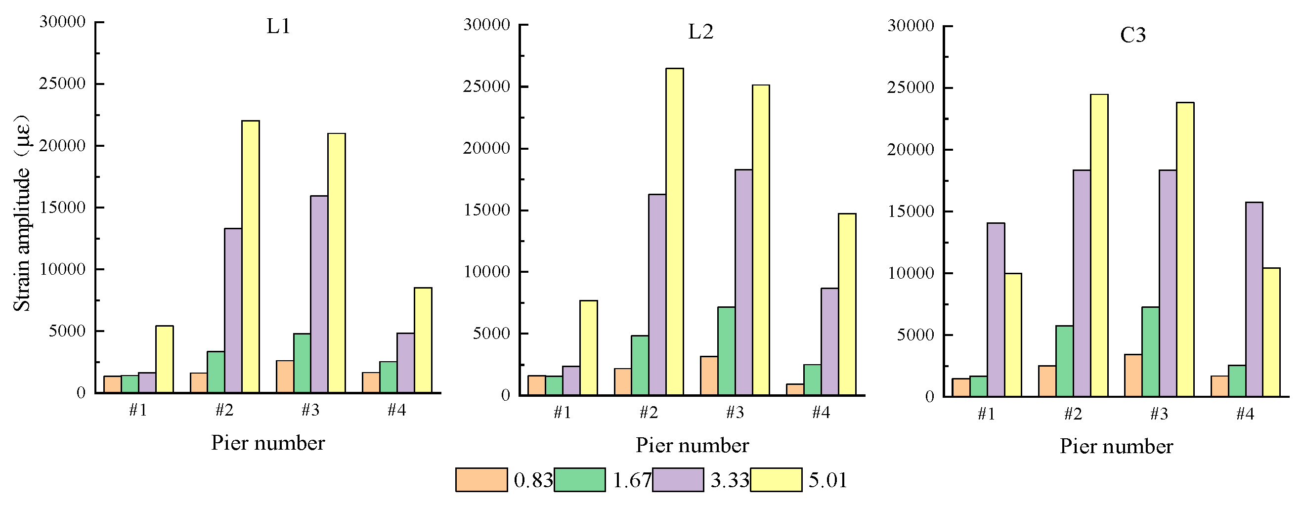 Buildings 14 01874 g022