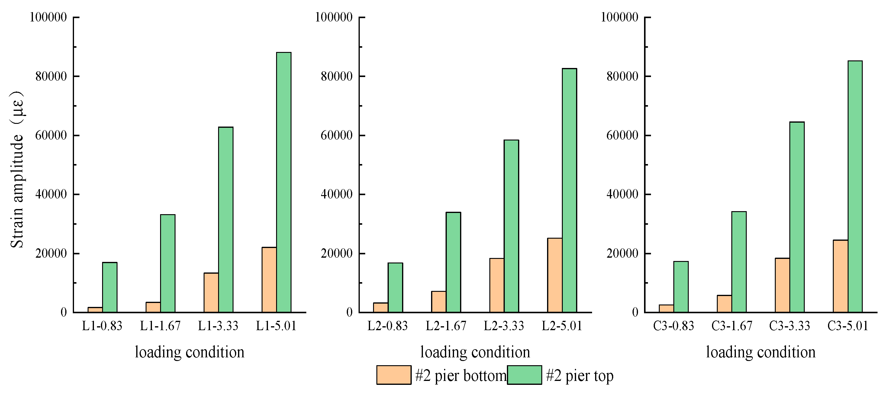Buildings 14 01874 g023