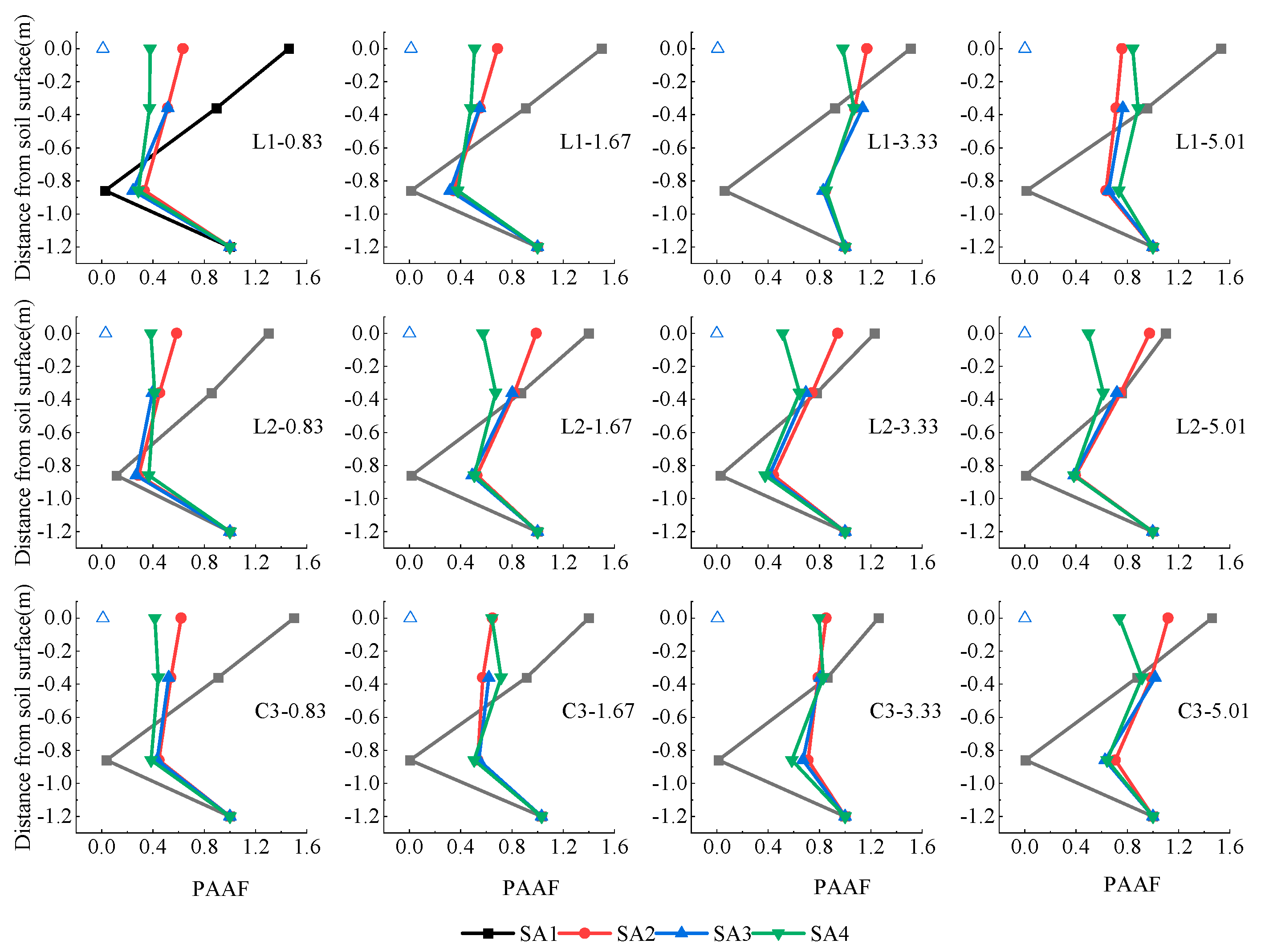 Buildings 14 01874 g024