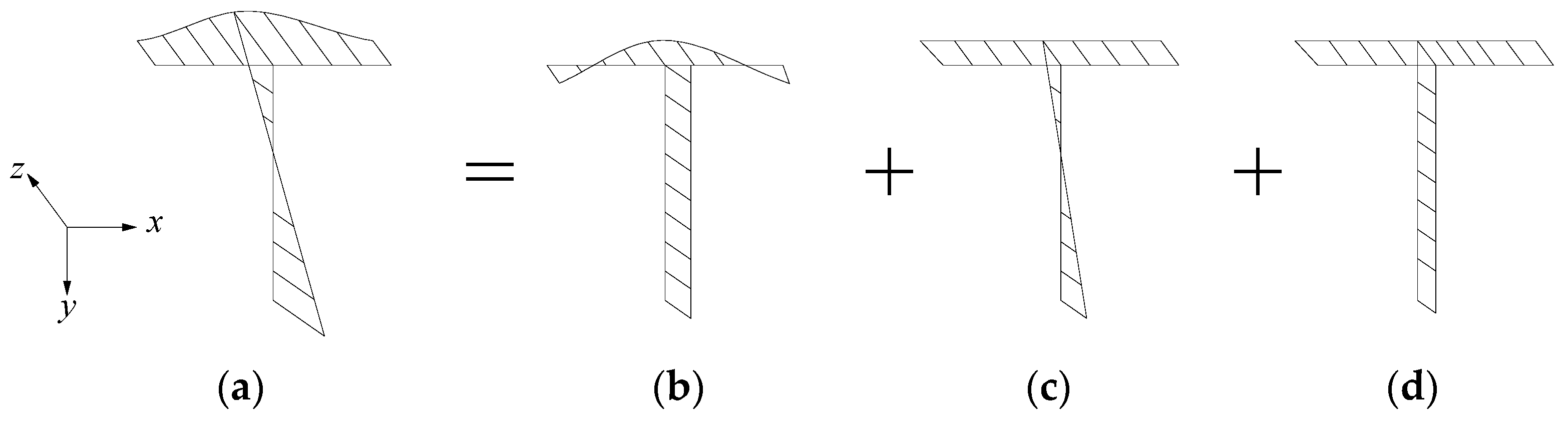 Buildings 14 01875 g002