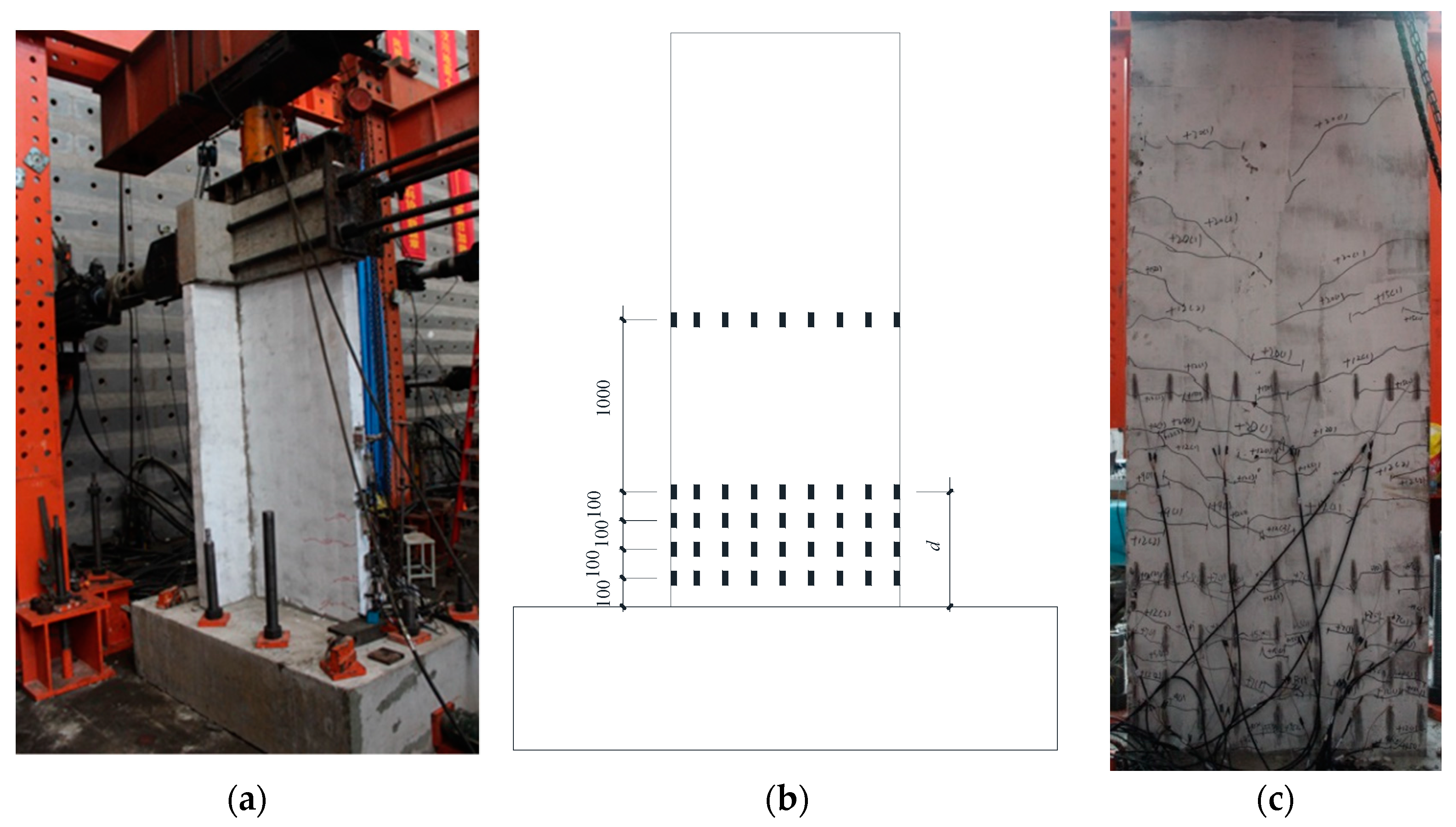 Buildings 14 01875 g005