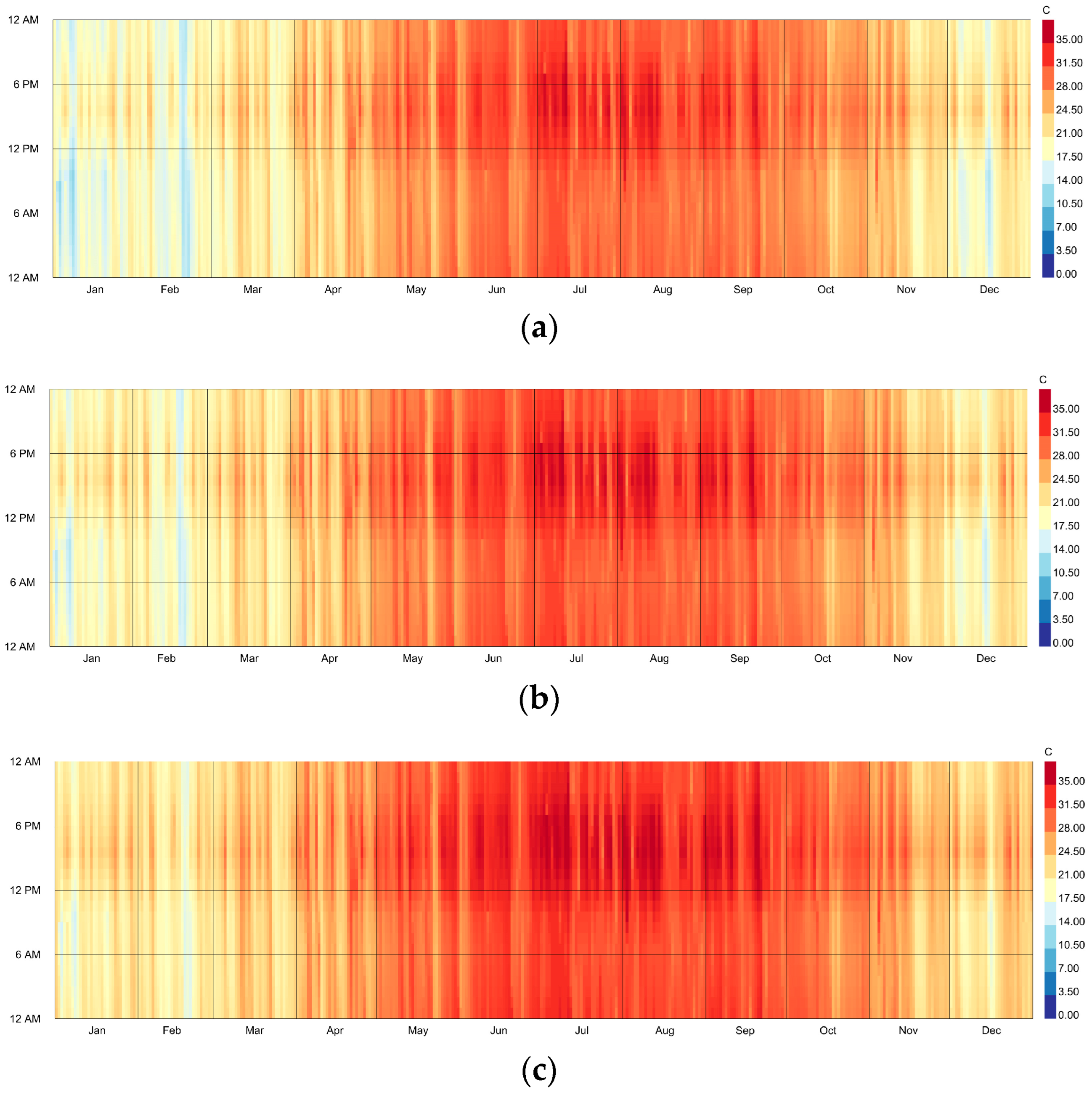 Buildings 14 01877 g002
