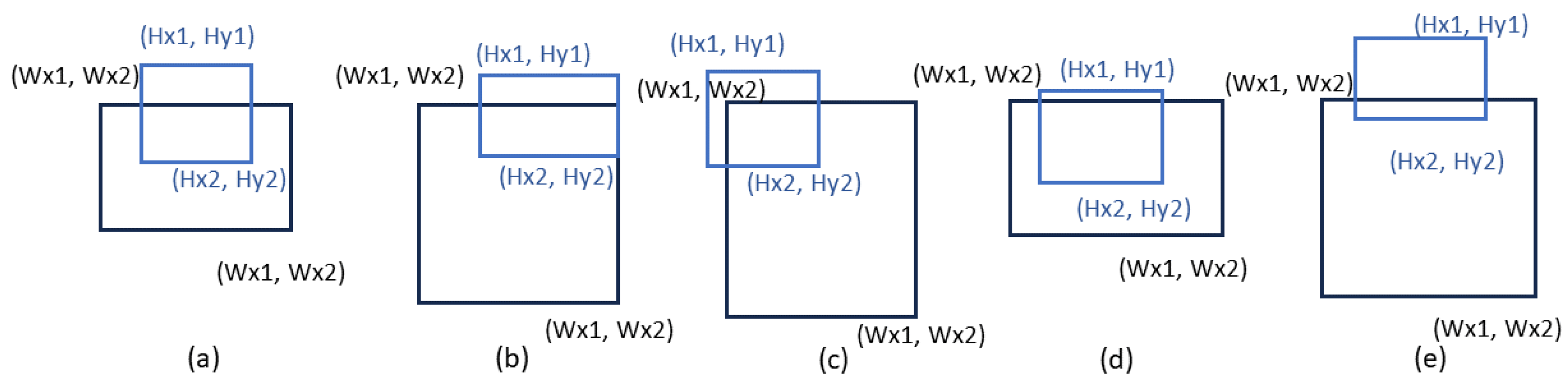 Buildings 14 01878 g003