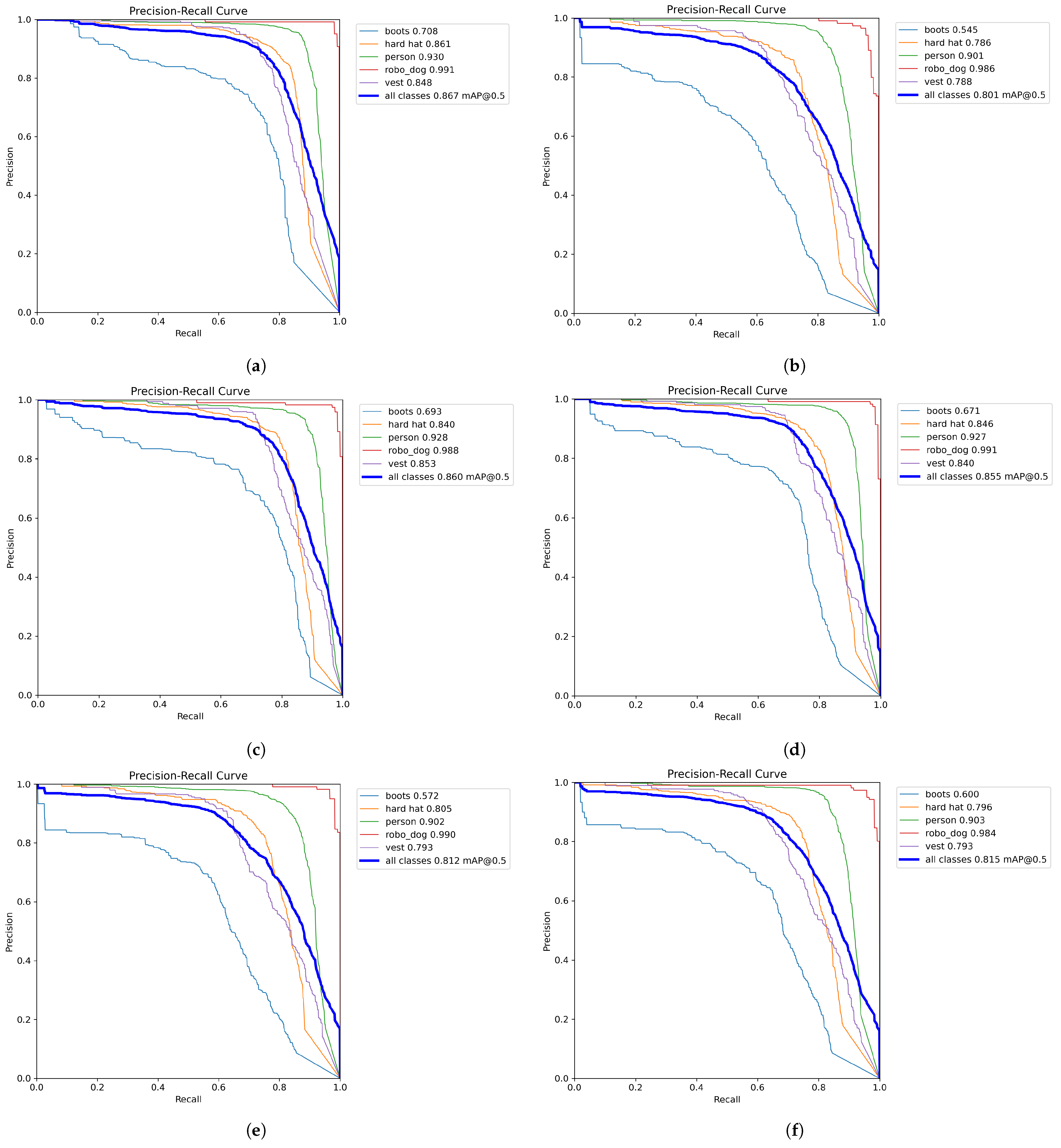 Buildings 14 01878 g005
