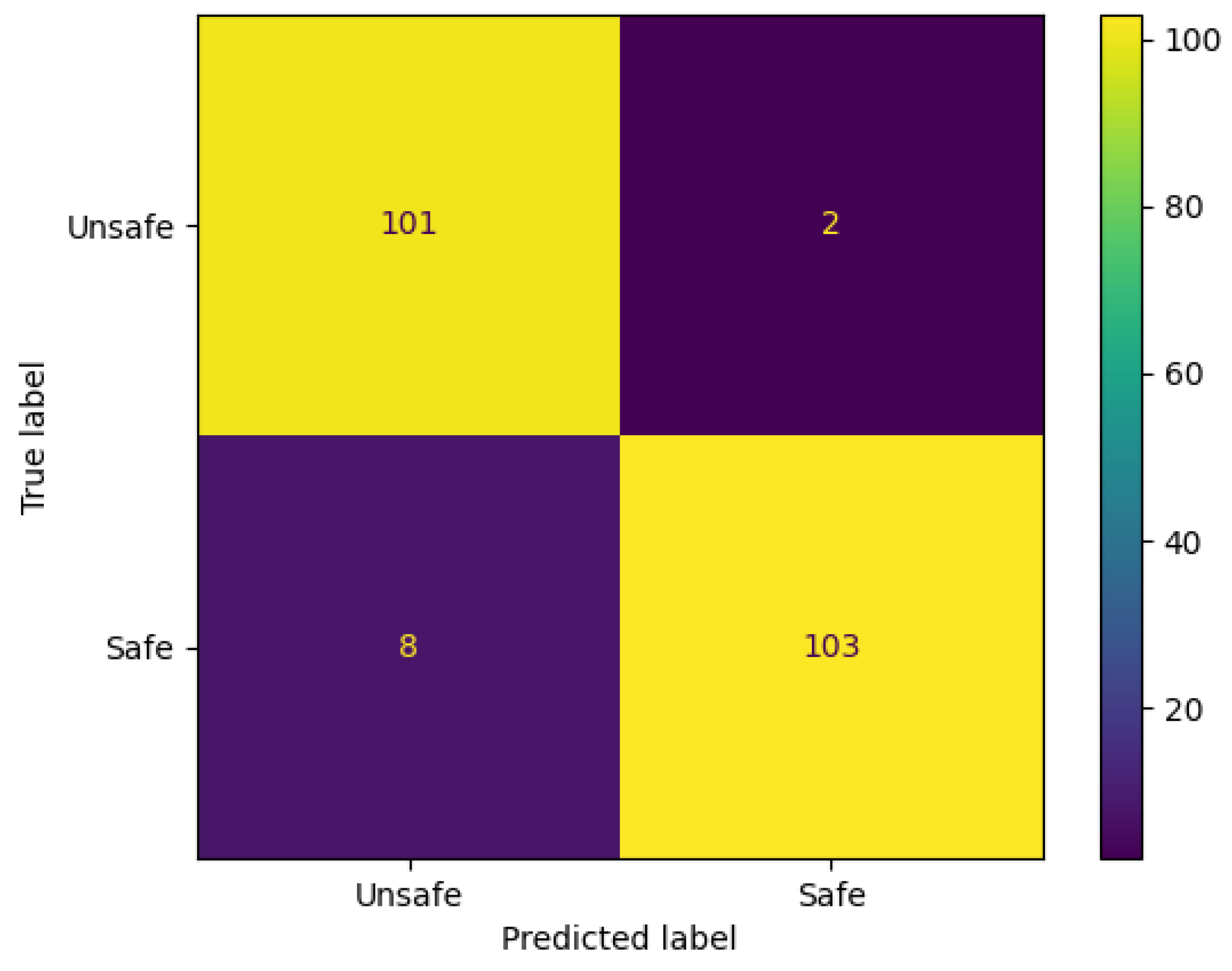 Buildings 14 01878 g006