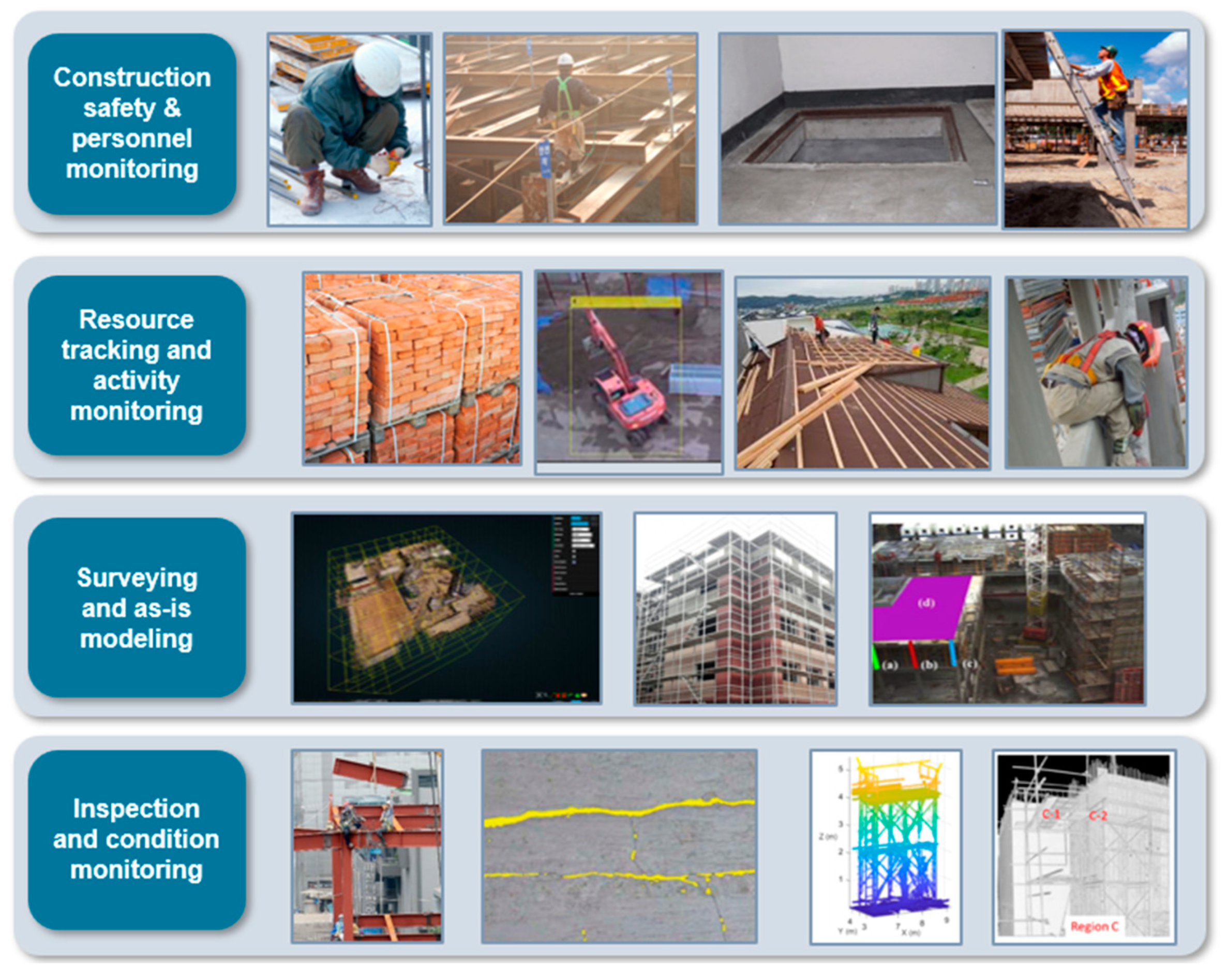 Buildings 14 01880 g001