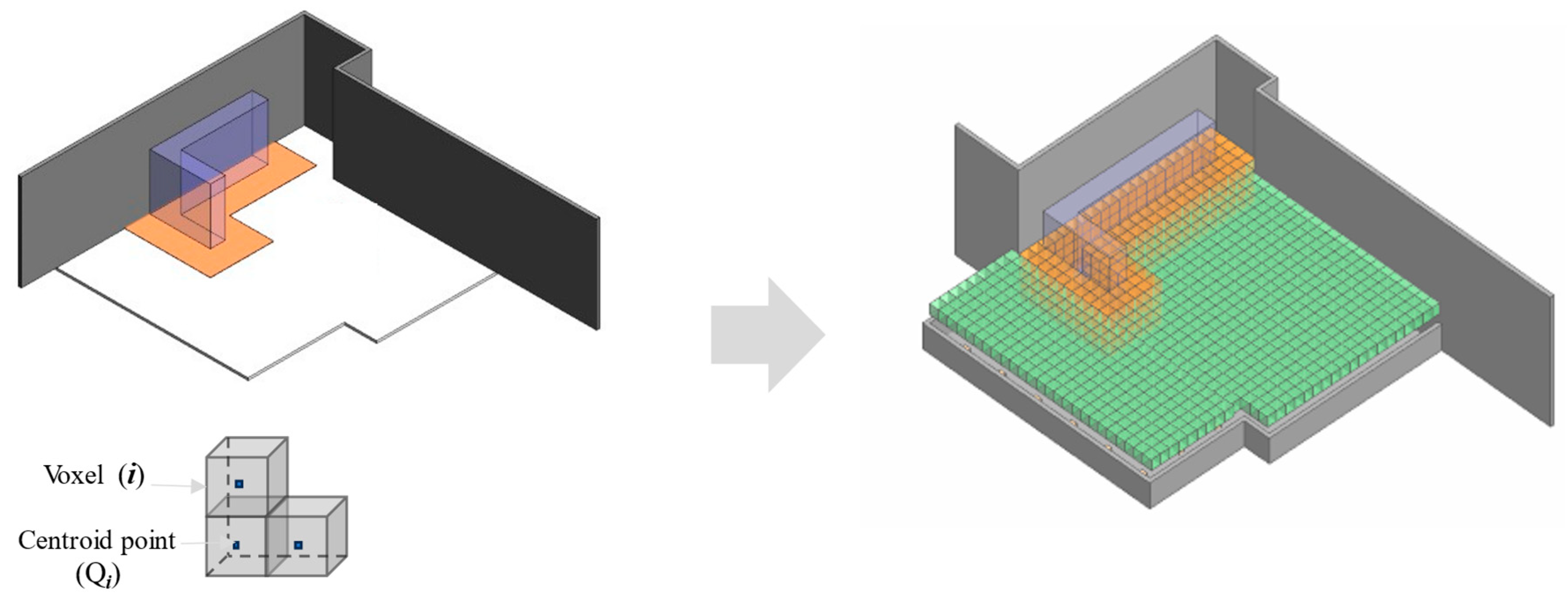 Buildings 14 01880 g003