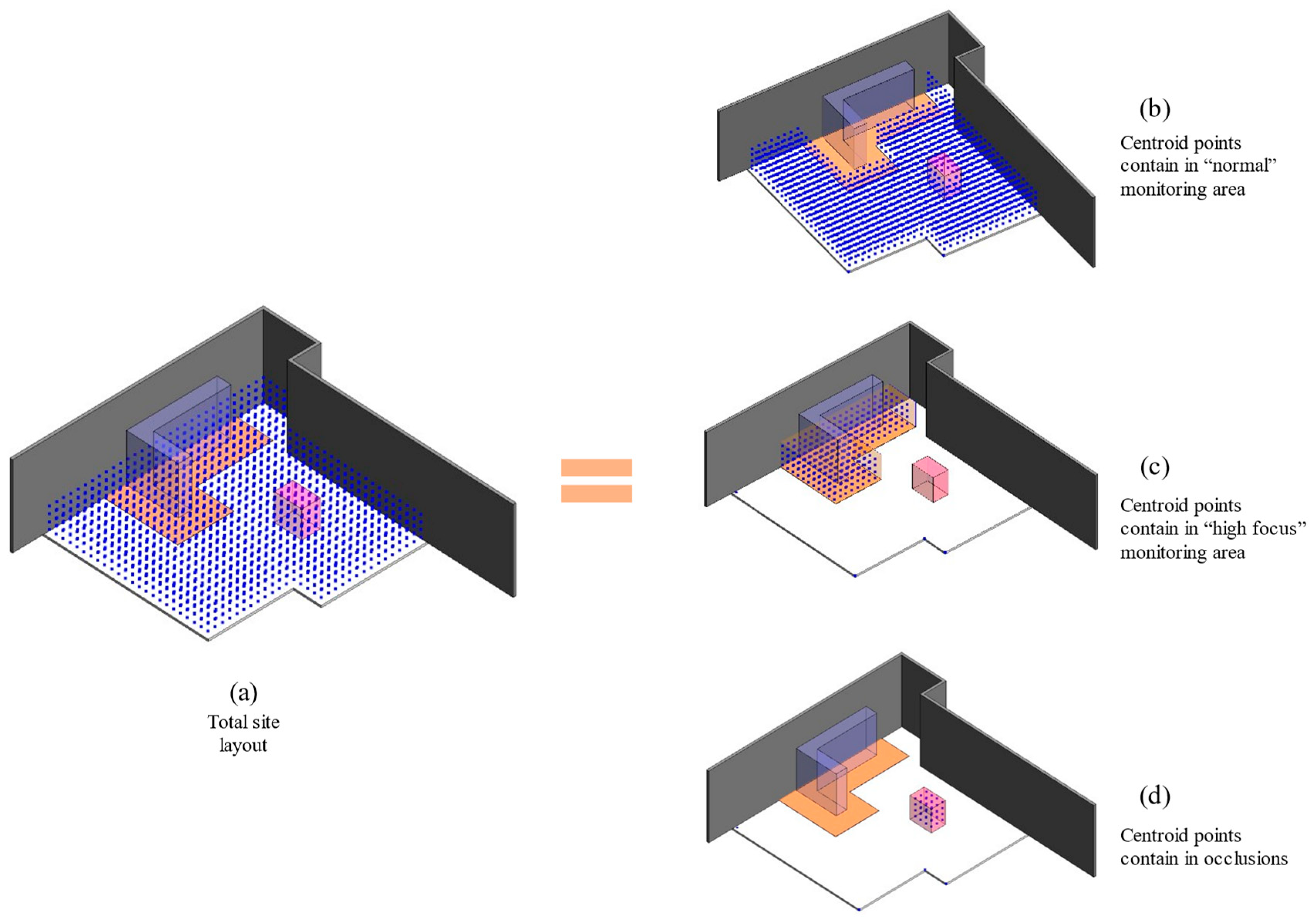 Buildings 14 01880 g004
