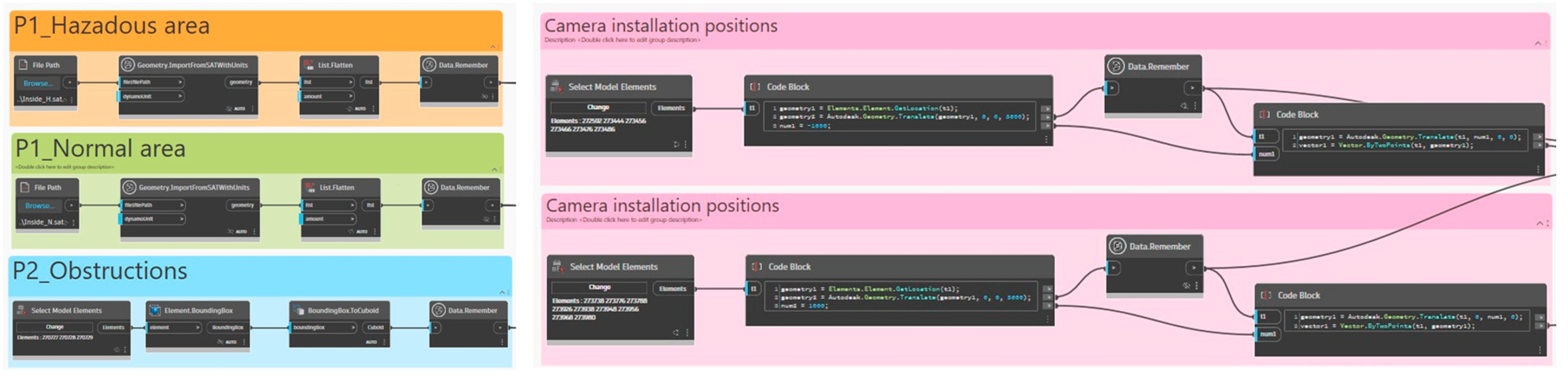 Buildings 14 01880 g008