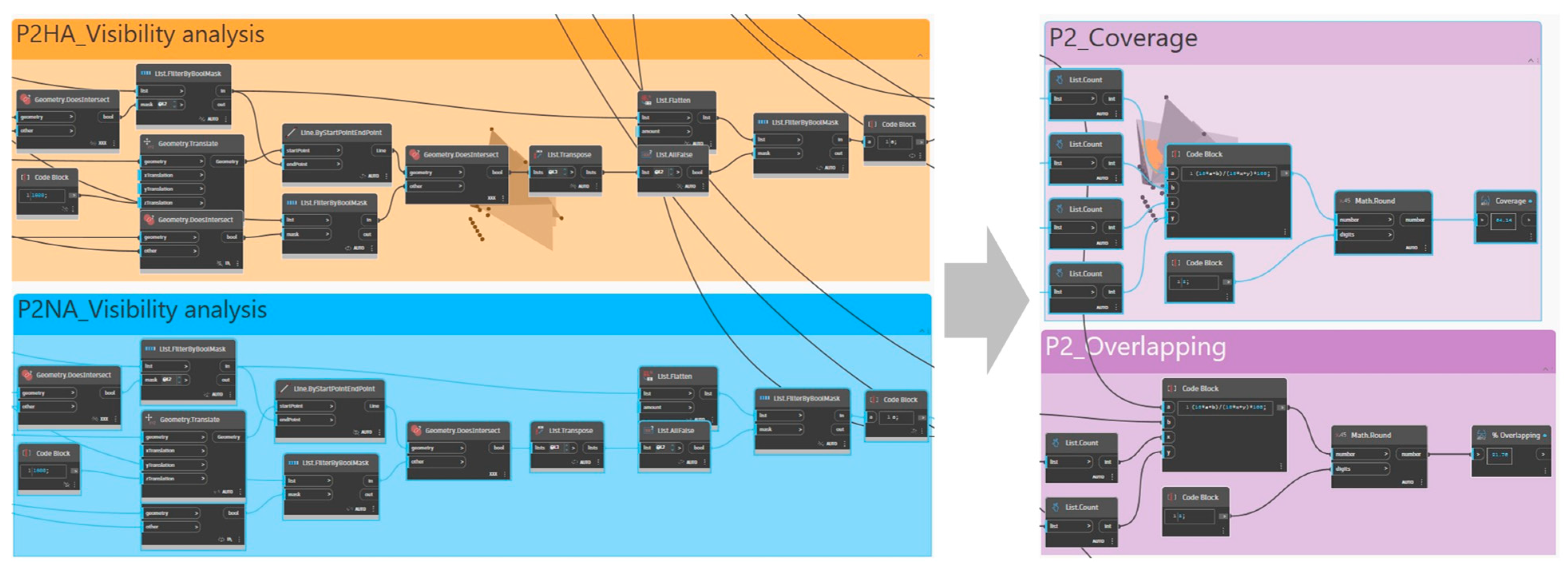 Buildings 14 01880 g010