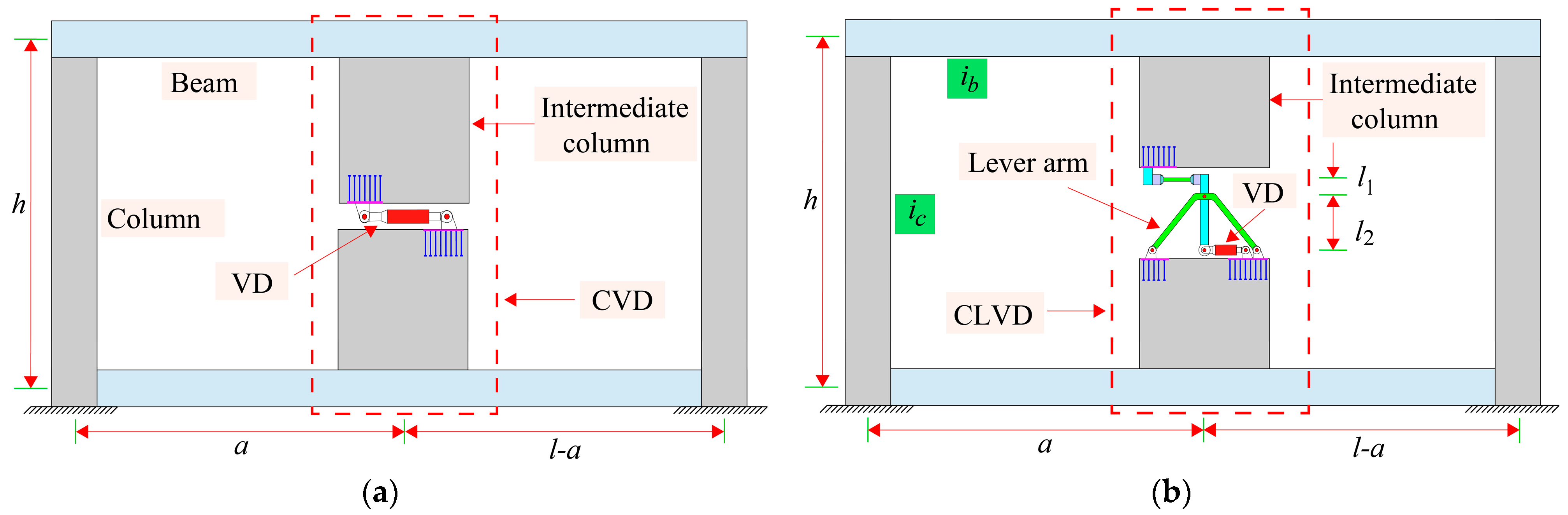 Buildings 14 01881 g001